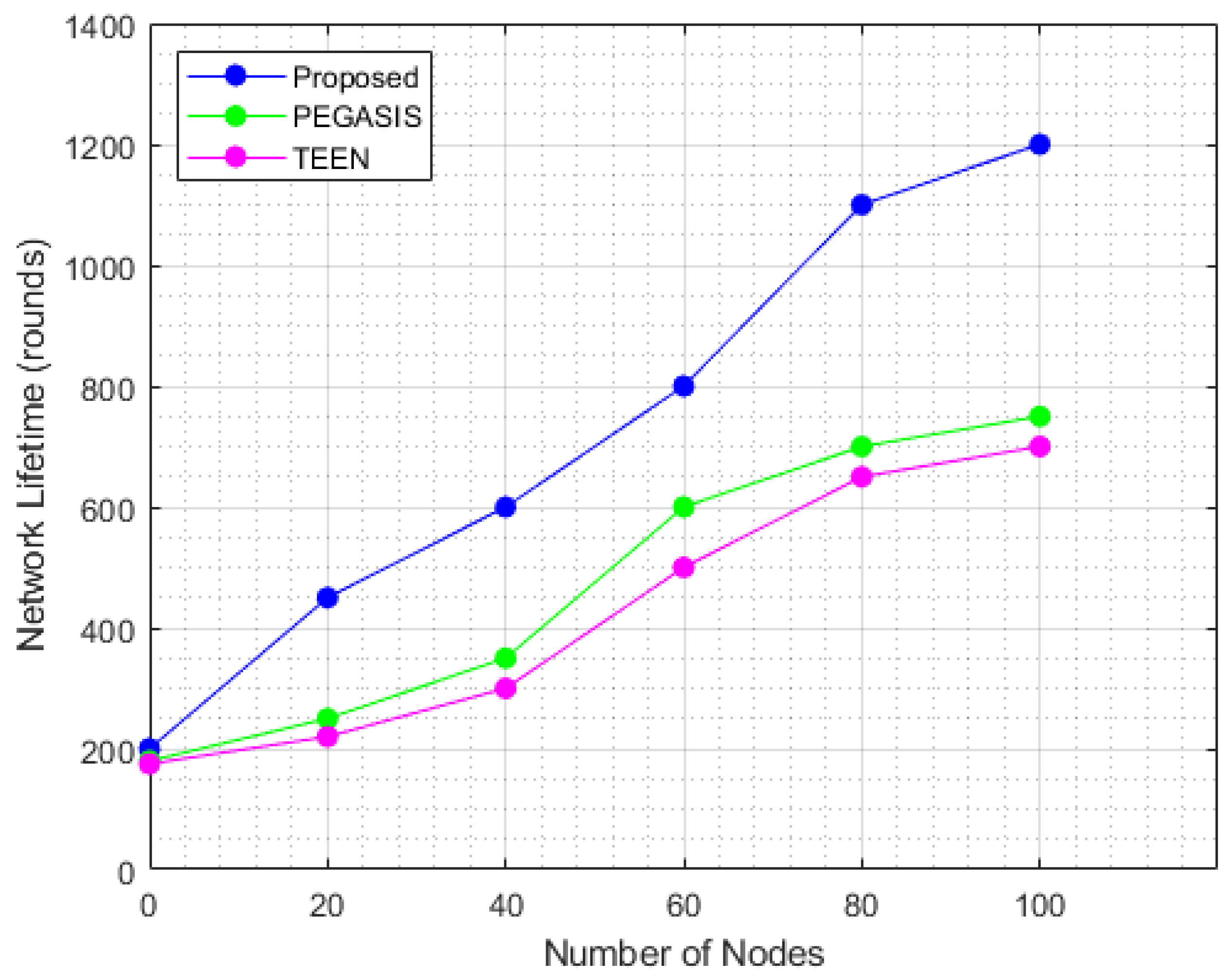 Energies 15 08016 g008