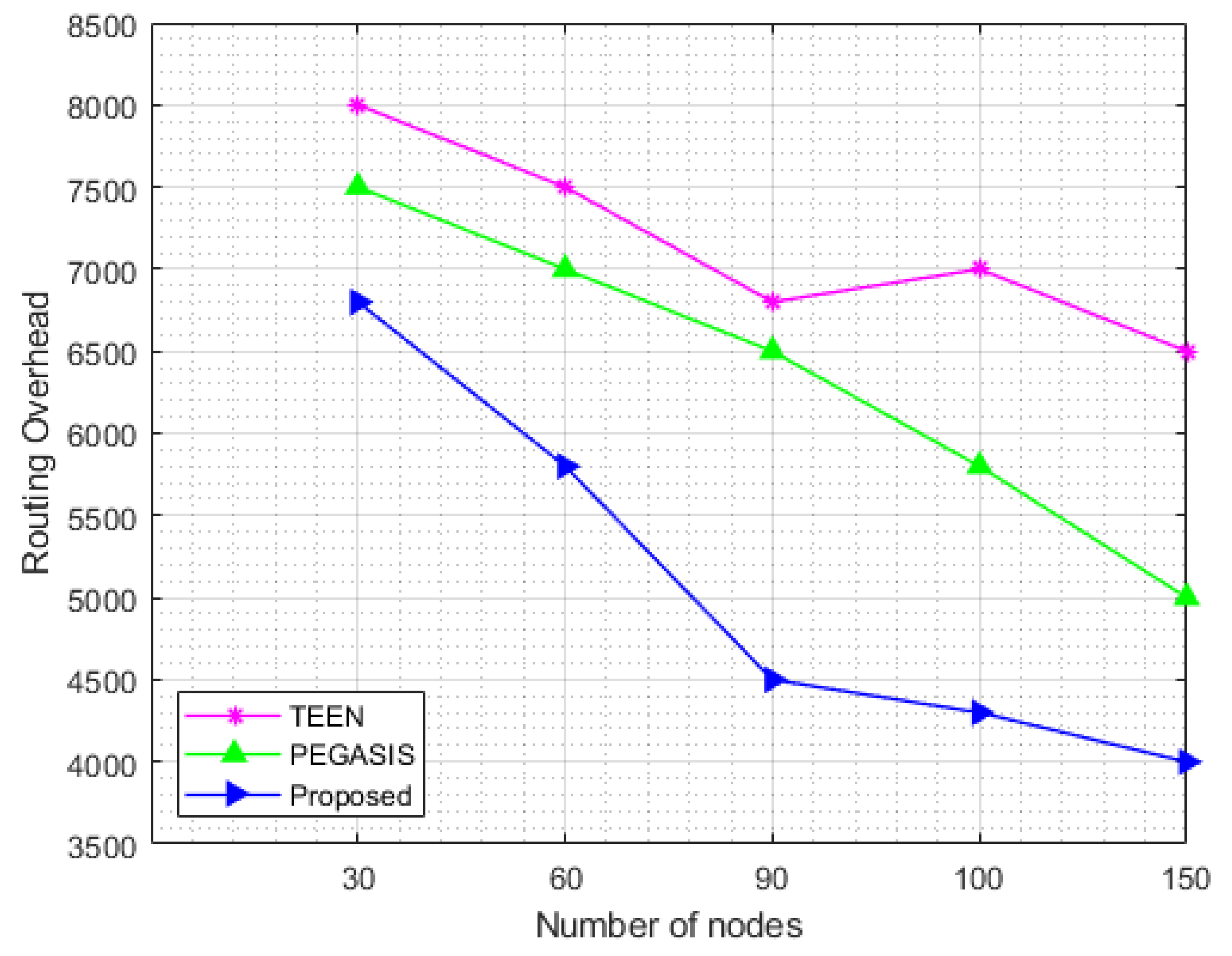 Energies 15 08016 g011