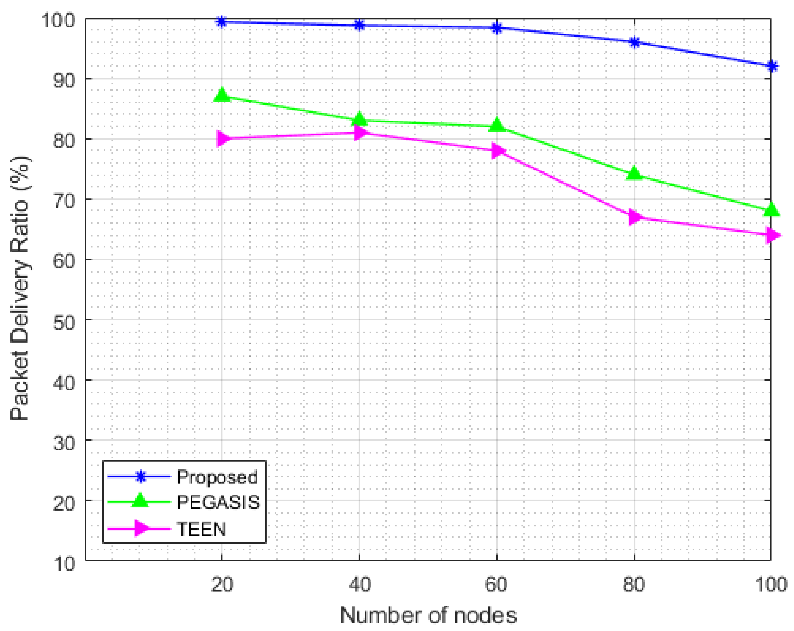 Energies 15 08016 g012
