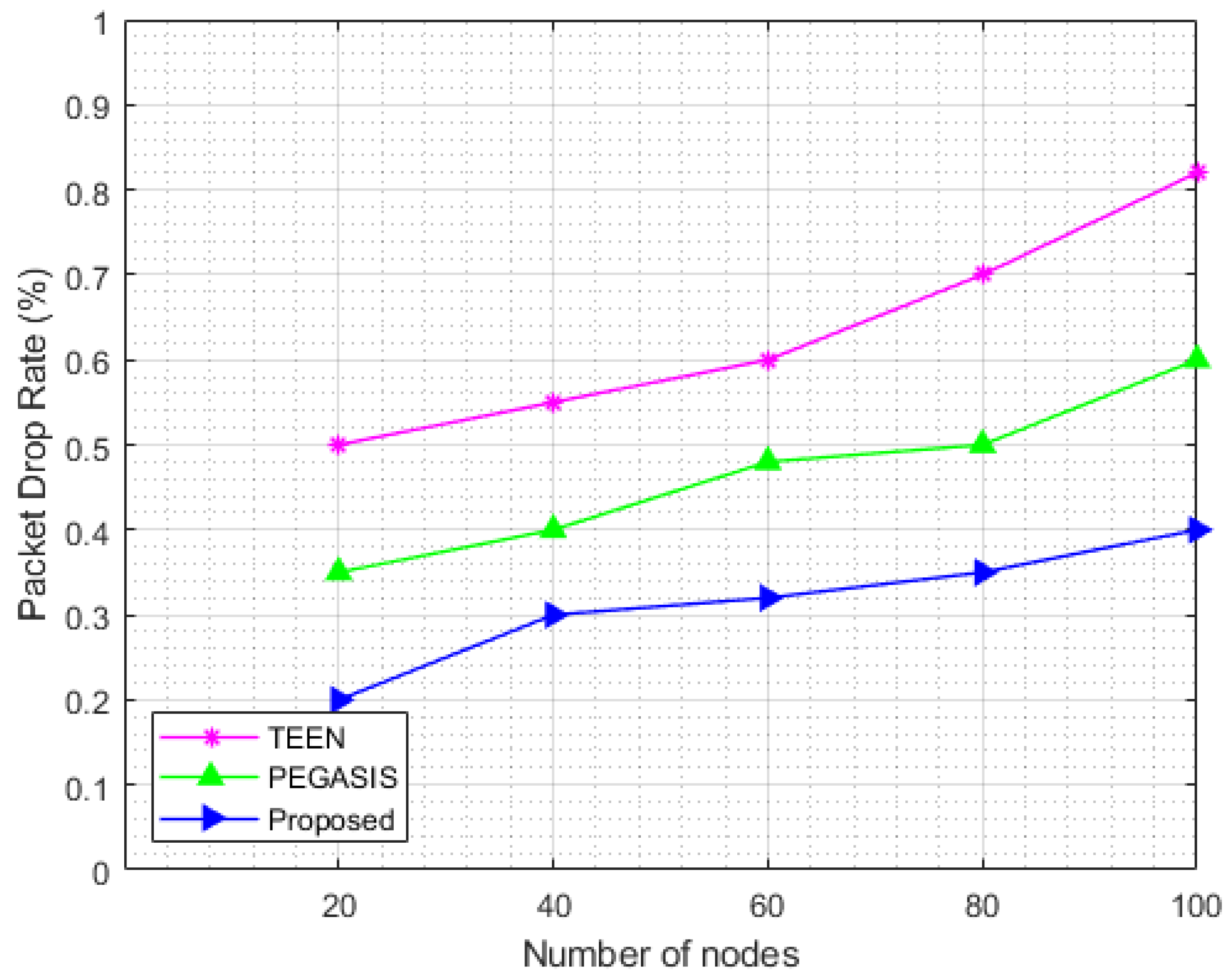 Energies 15 08016 g014