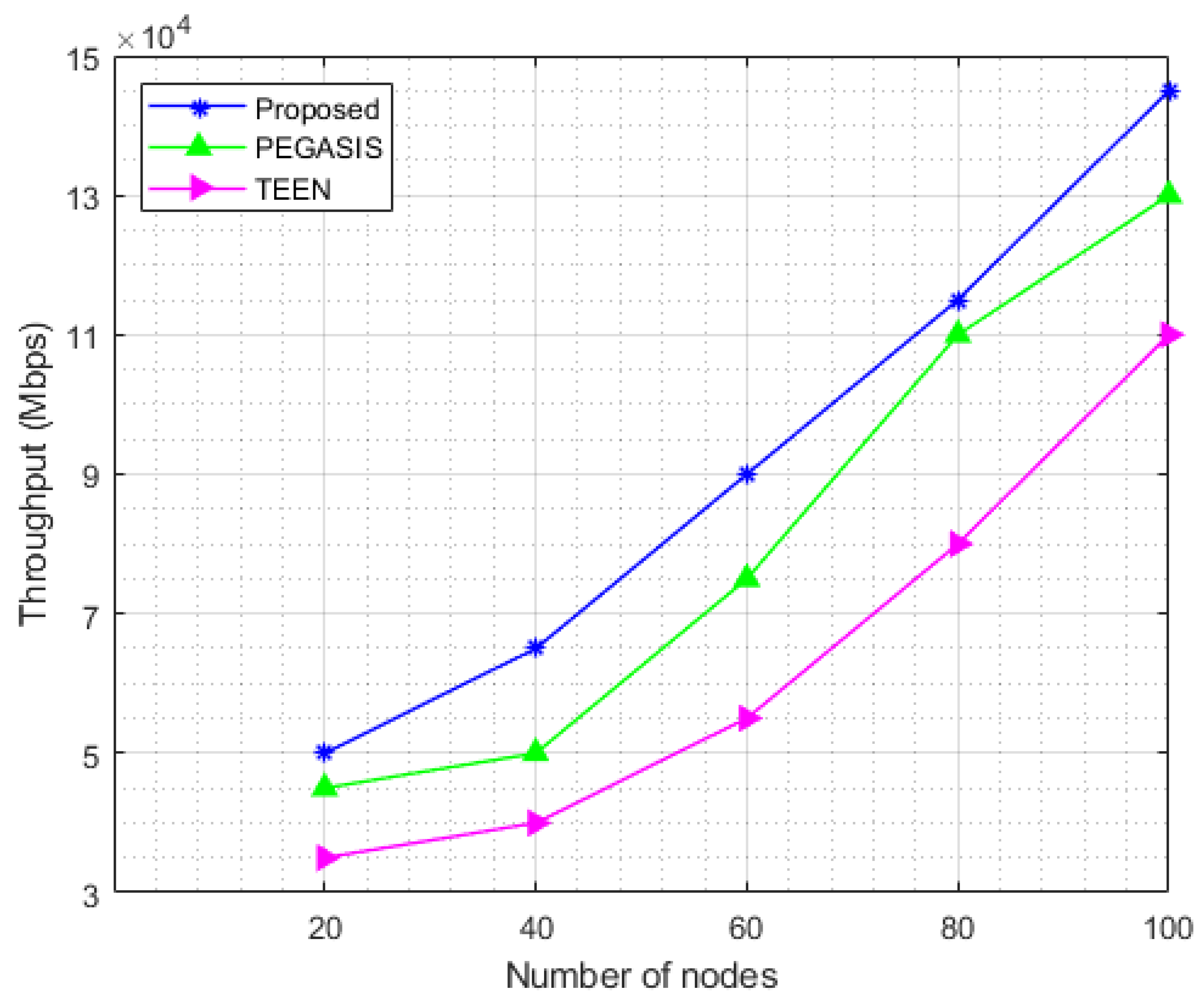 Energies 15 08016 g016