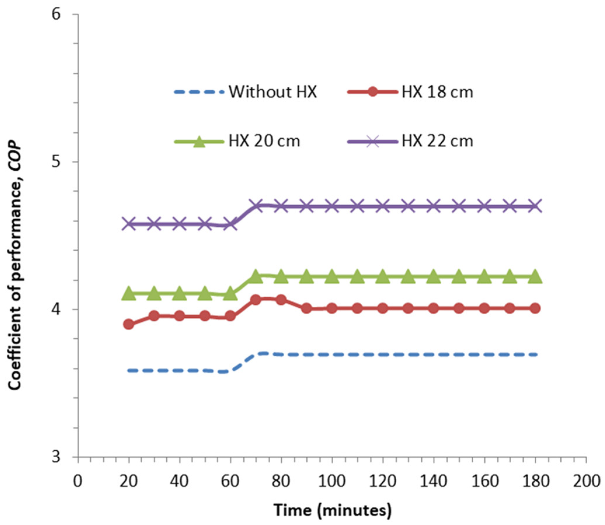 Energies 15 08024 g012