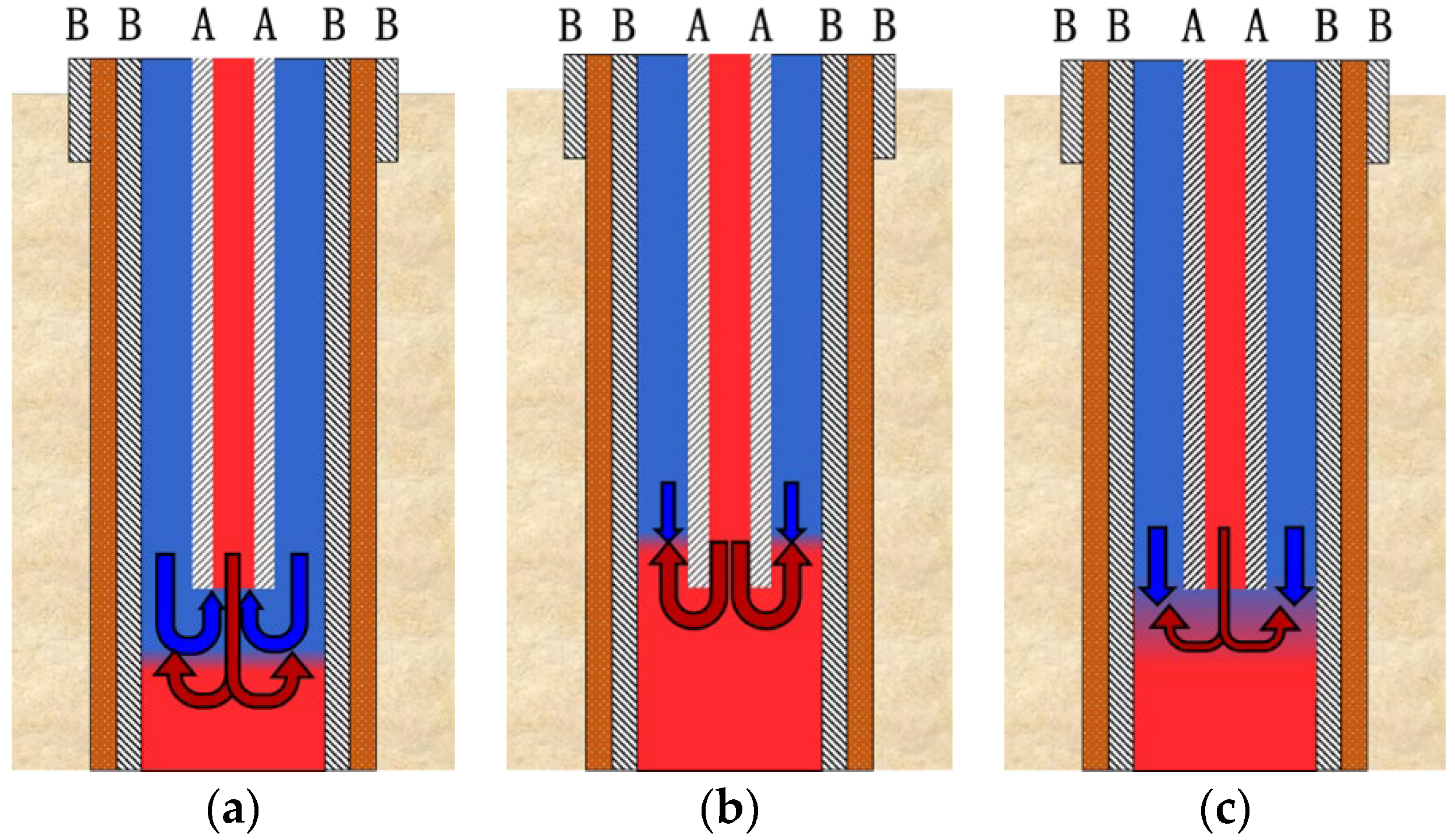Energies 15 08034 g001