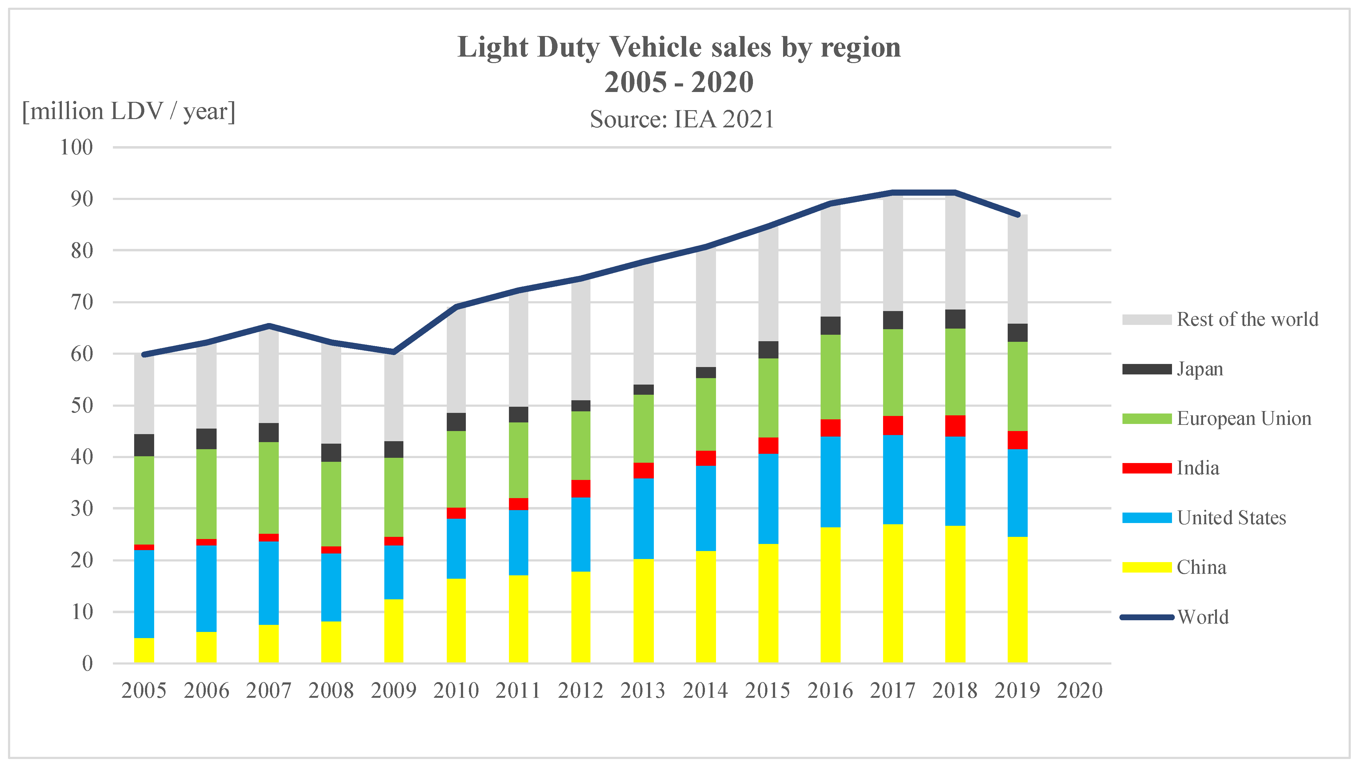 Energies 15 08037 g001 Energies 15 08037 g001