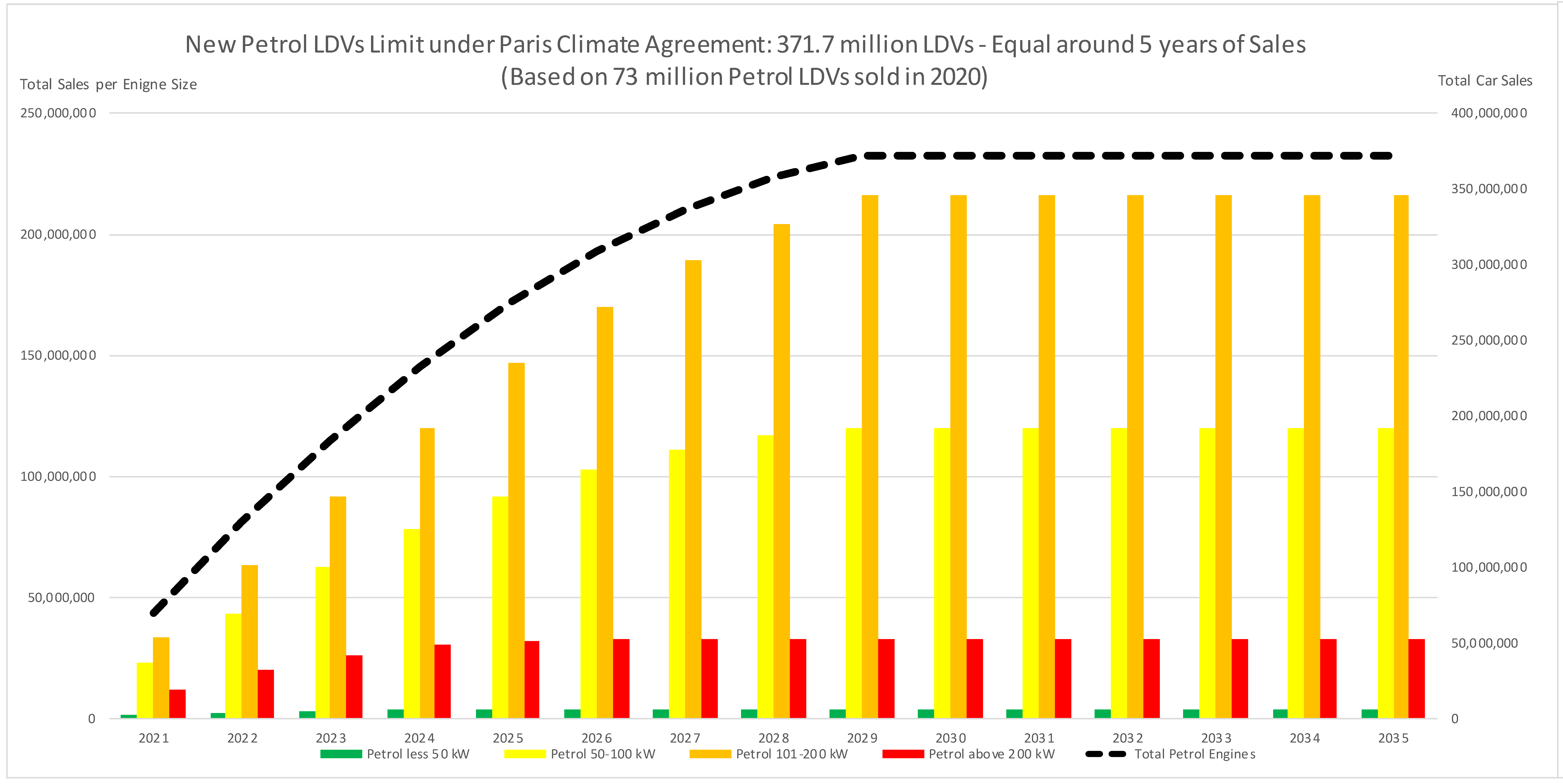 Energies 15 08037 g003 Energies 15 08037 g003