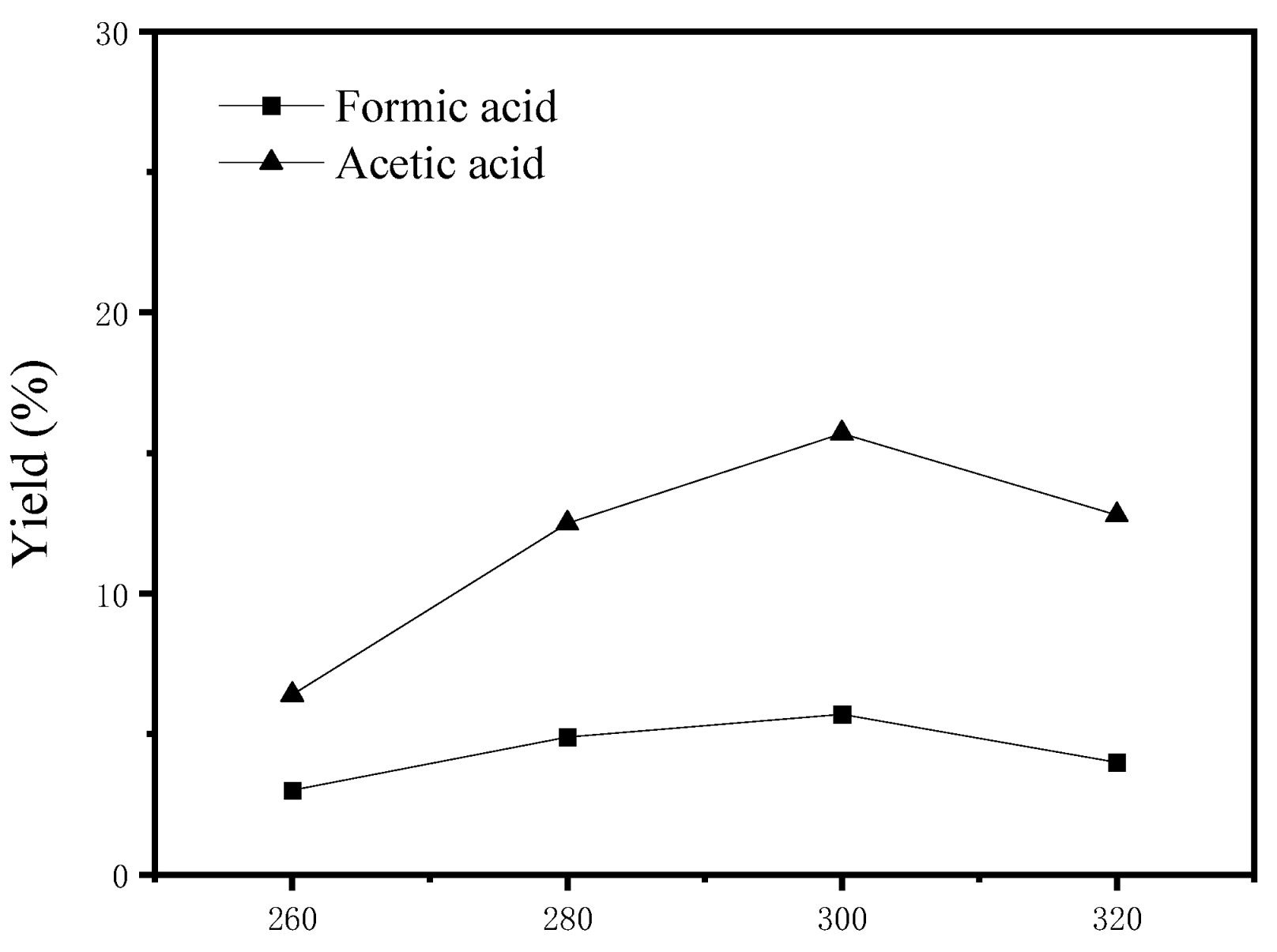Energies 15 08039 g003 Energies 15 08039 g003