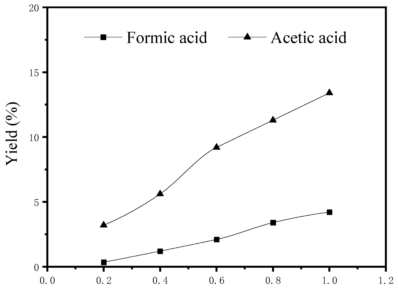 Energies 15 08039 g006 Energies 15 08039 g006