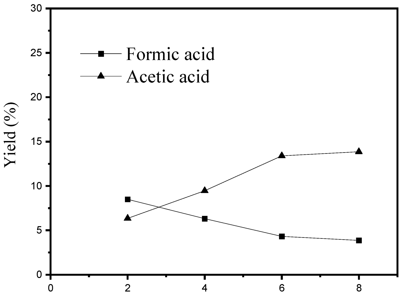 Energies 15 08039 g007 Energies 15 08039 g007