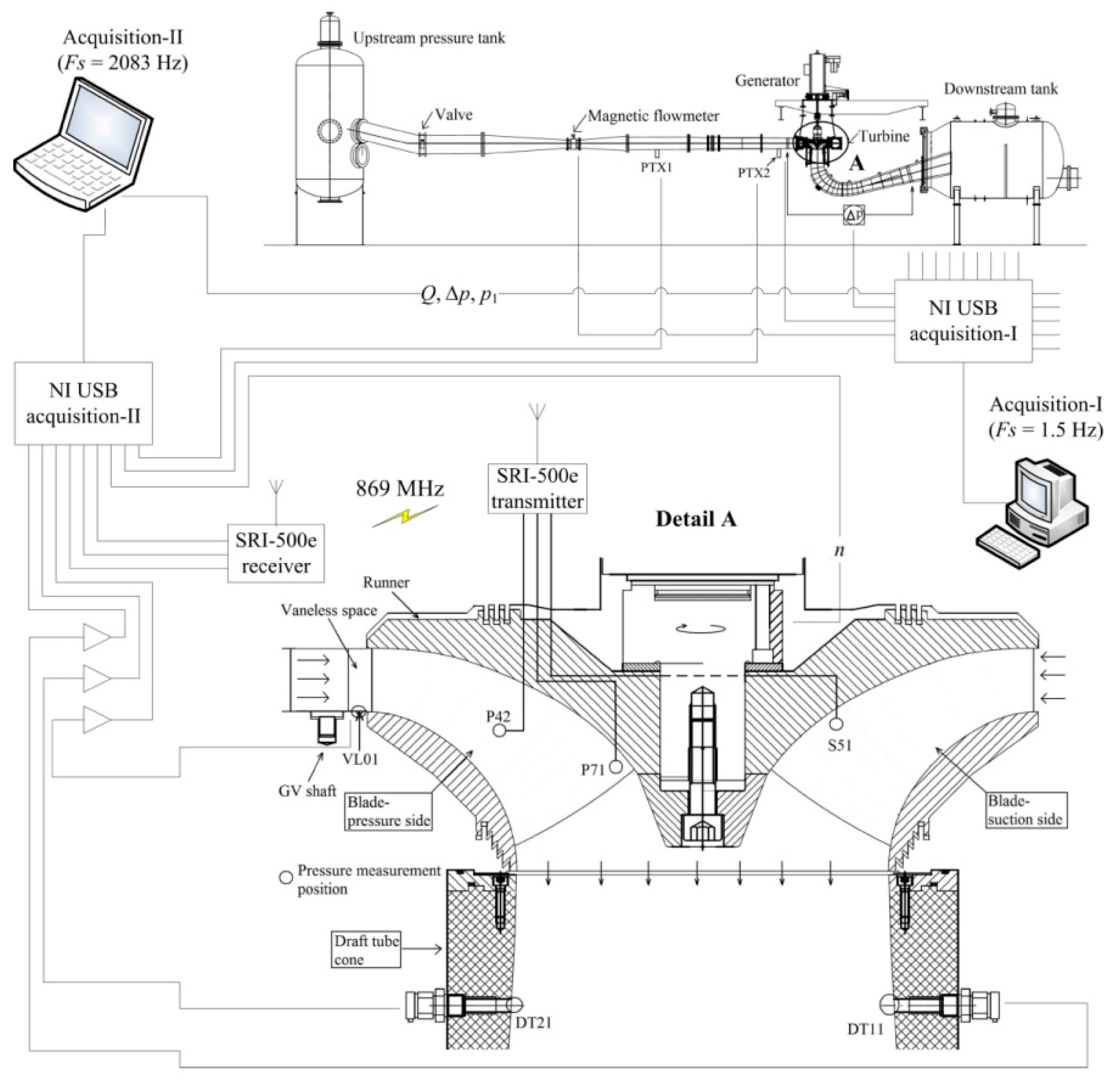 Energies 15 08044 g007