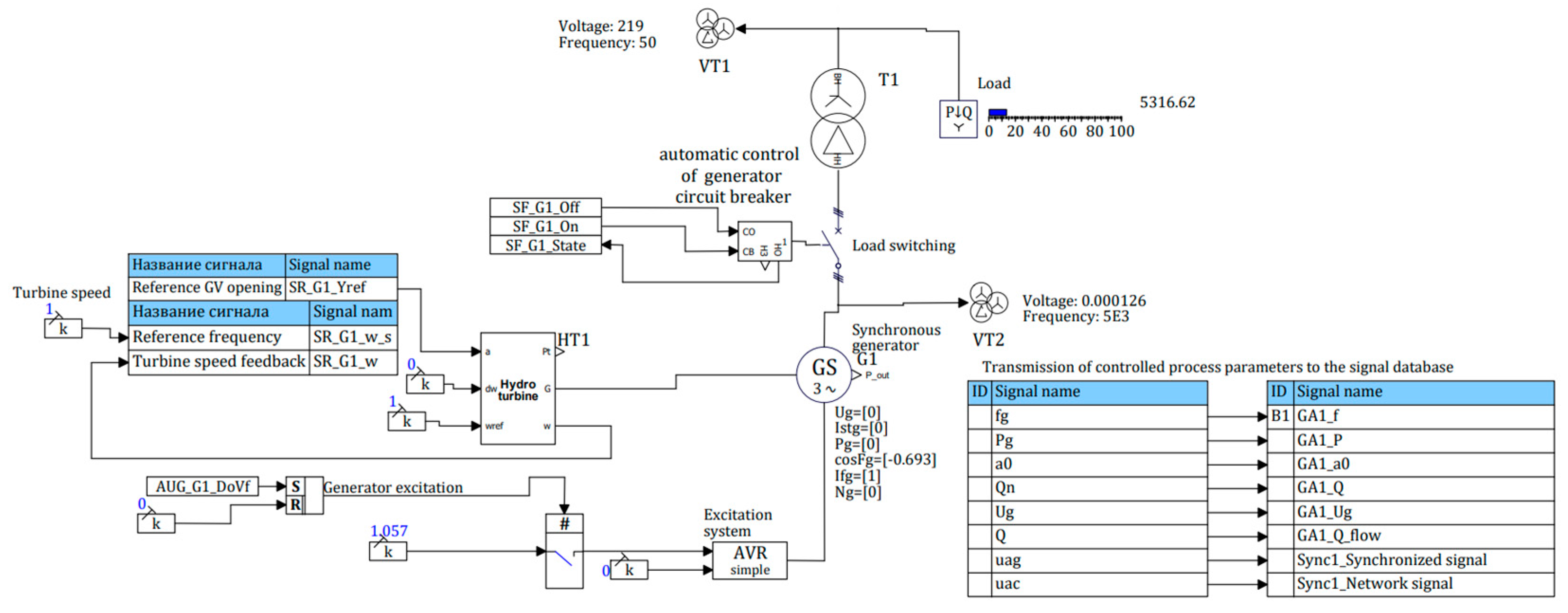 Energies 15 08044 g015