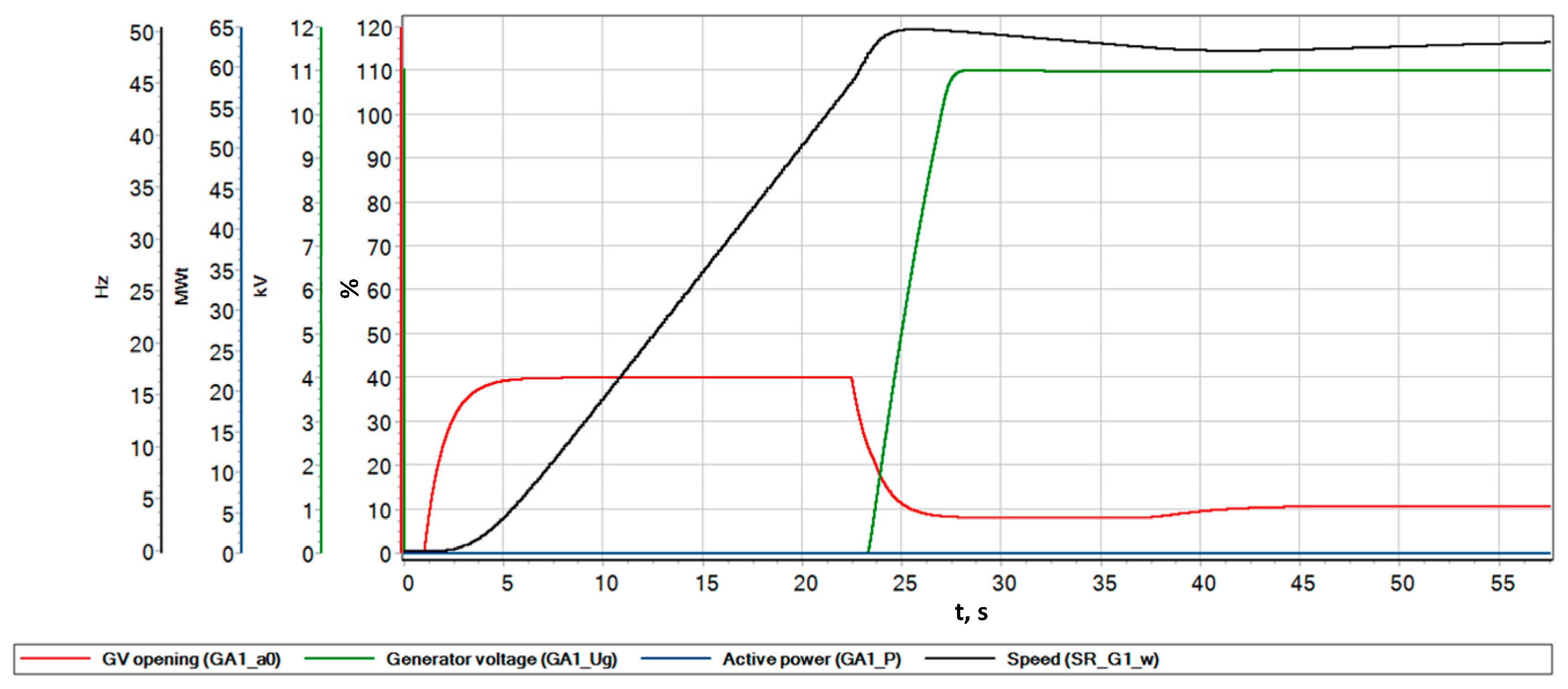 Energies 15 08044 g018