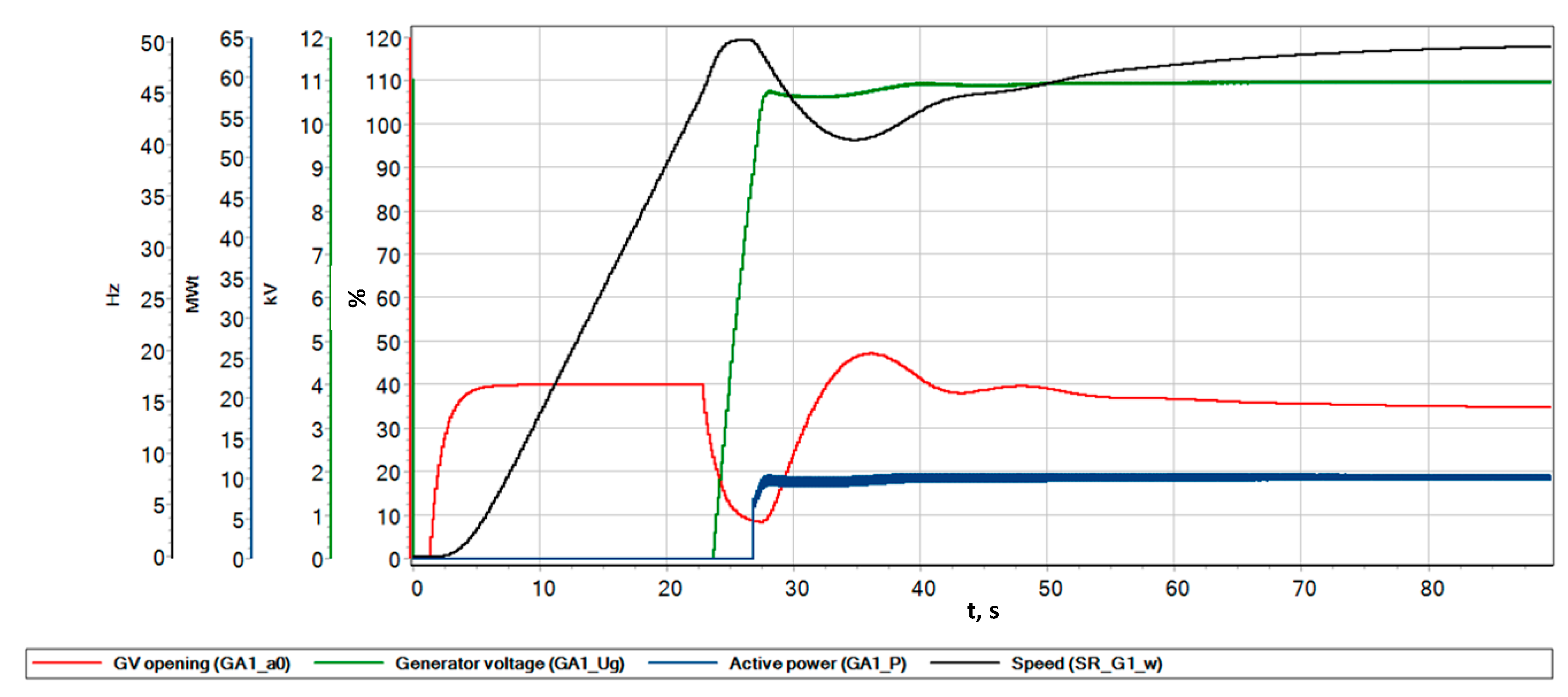 Energies 15 08044 g021