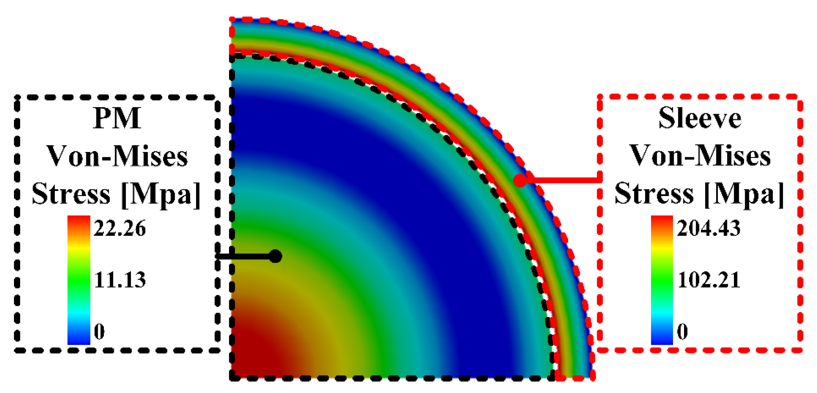 Energies 15 08046 g006