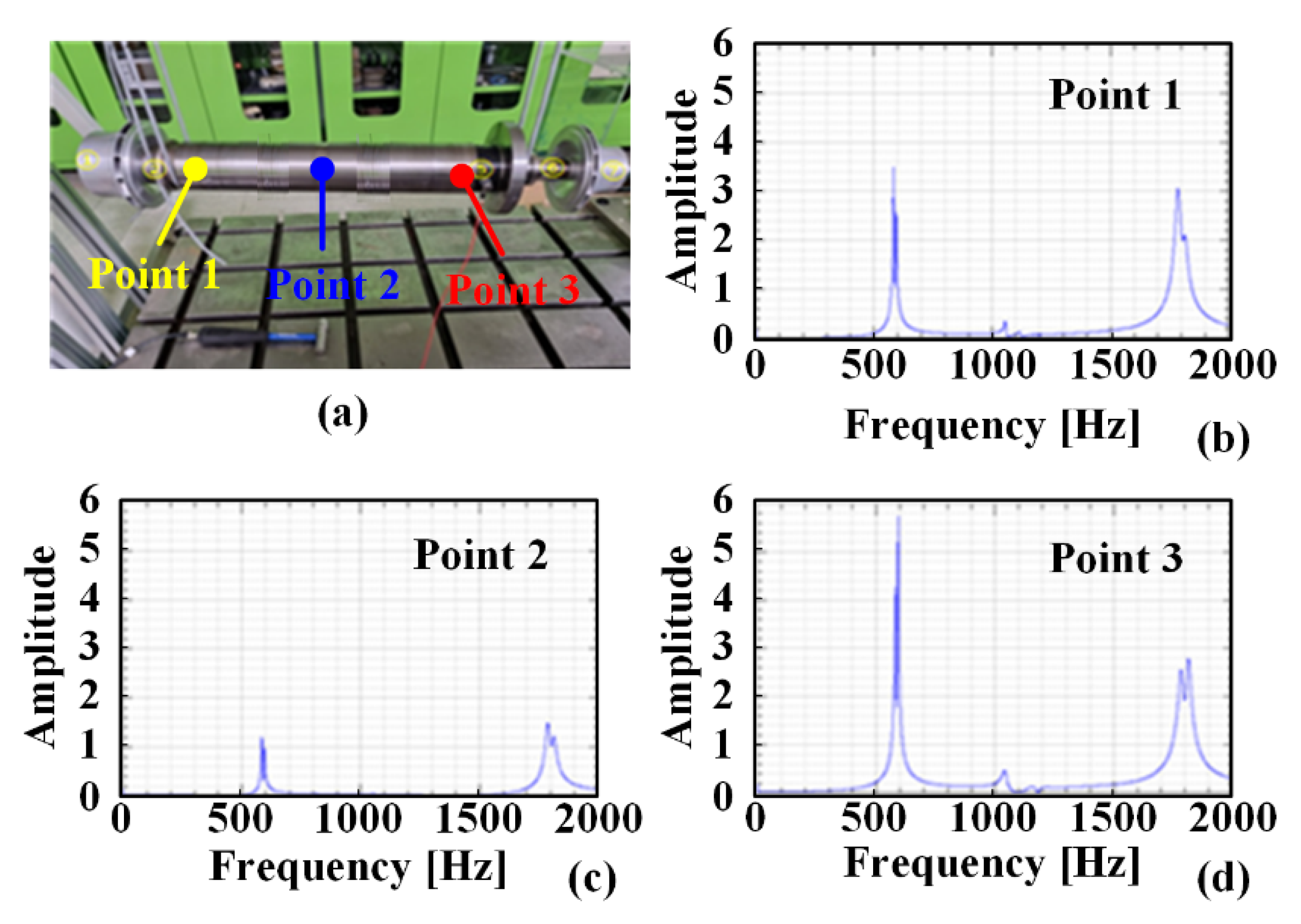 Energies 15 08046 g007