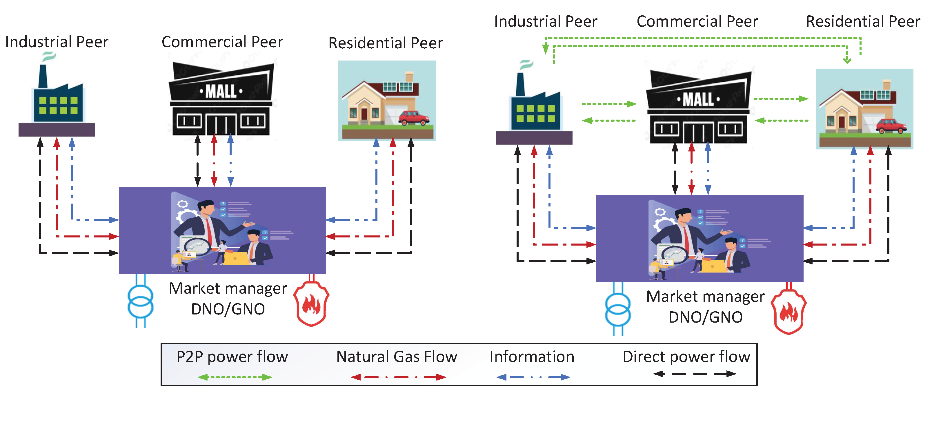 Energies 15 08047 g009