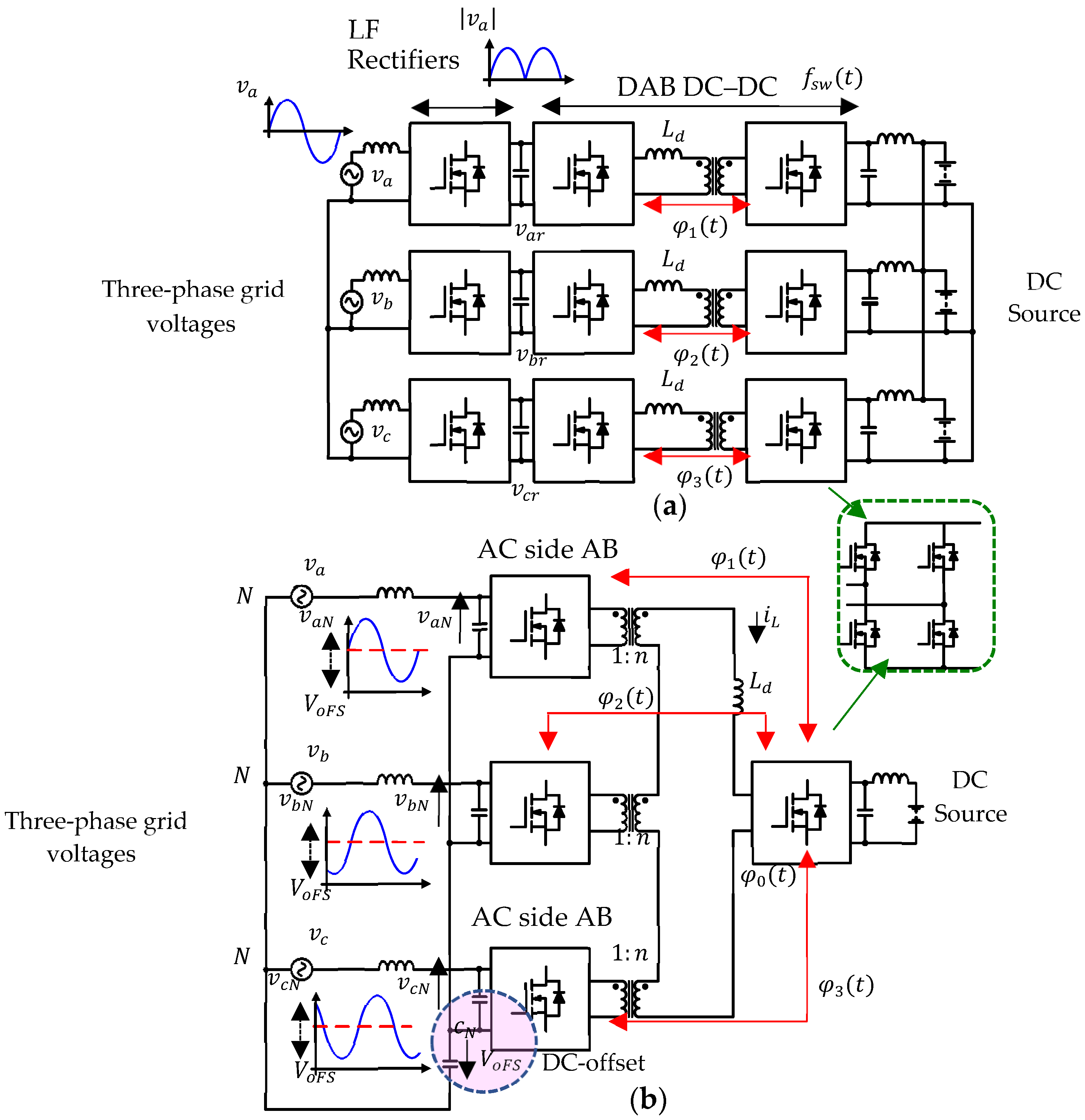Energies 15 08070 g001 Energies 15 08070 g001