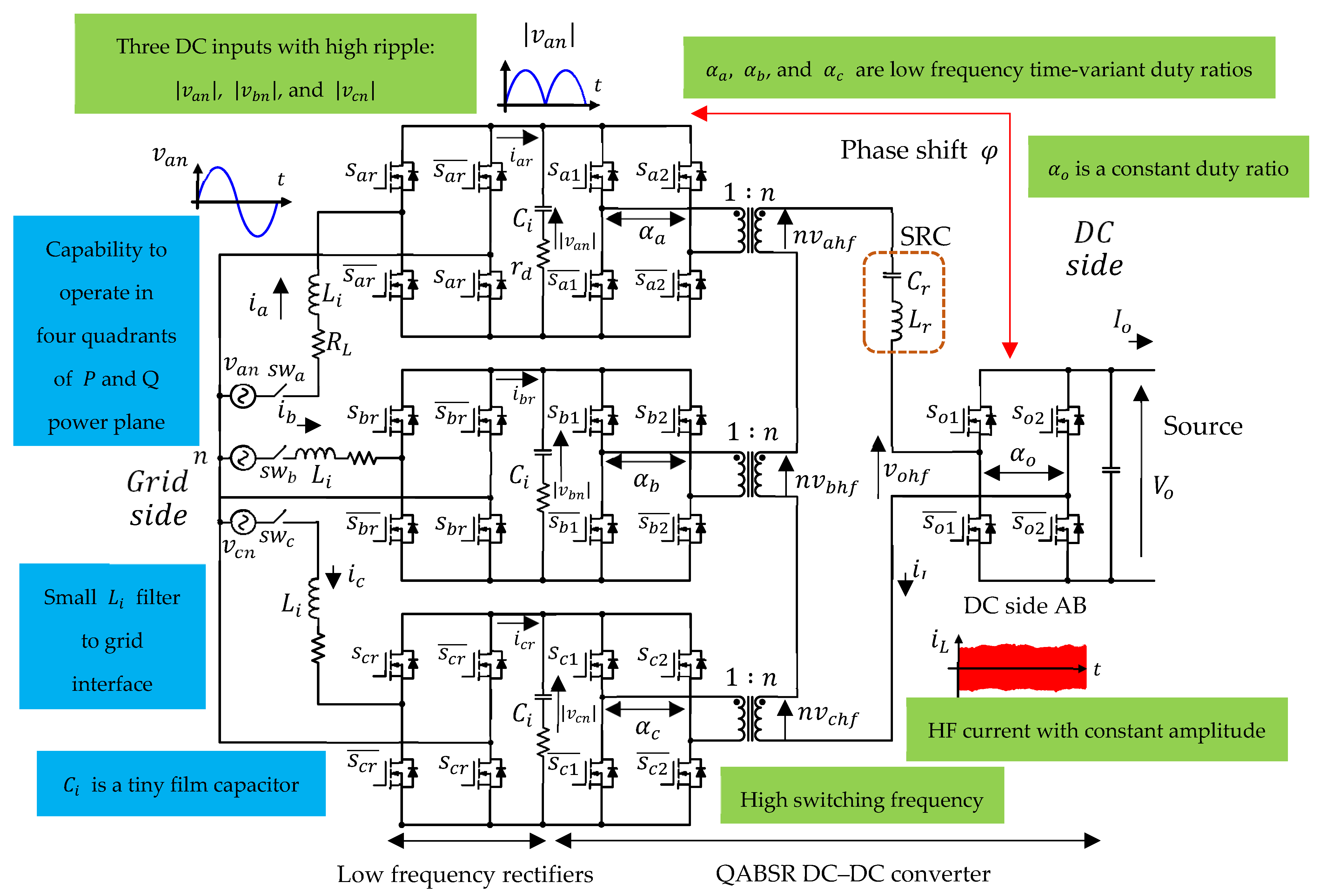 Energies 15 08070 g002 Energies 15 08070 g002