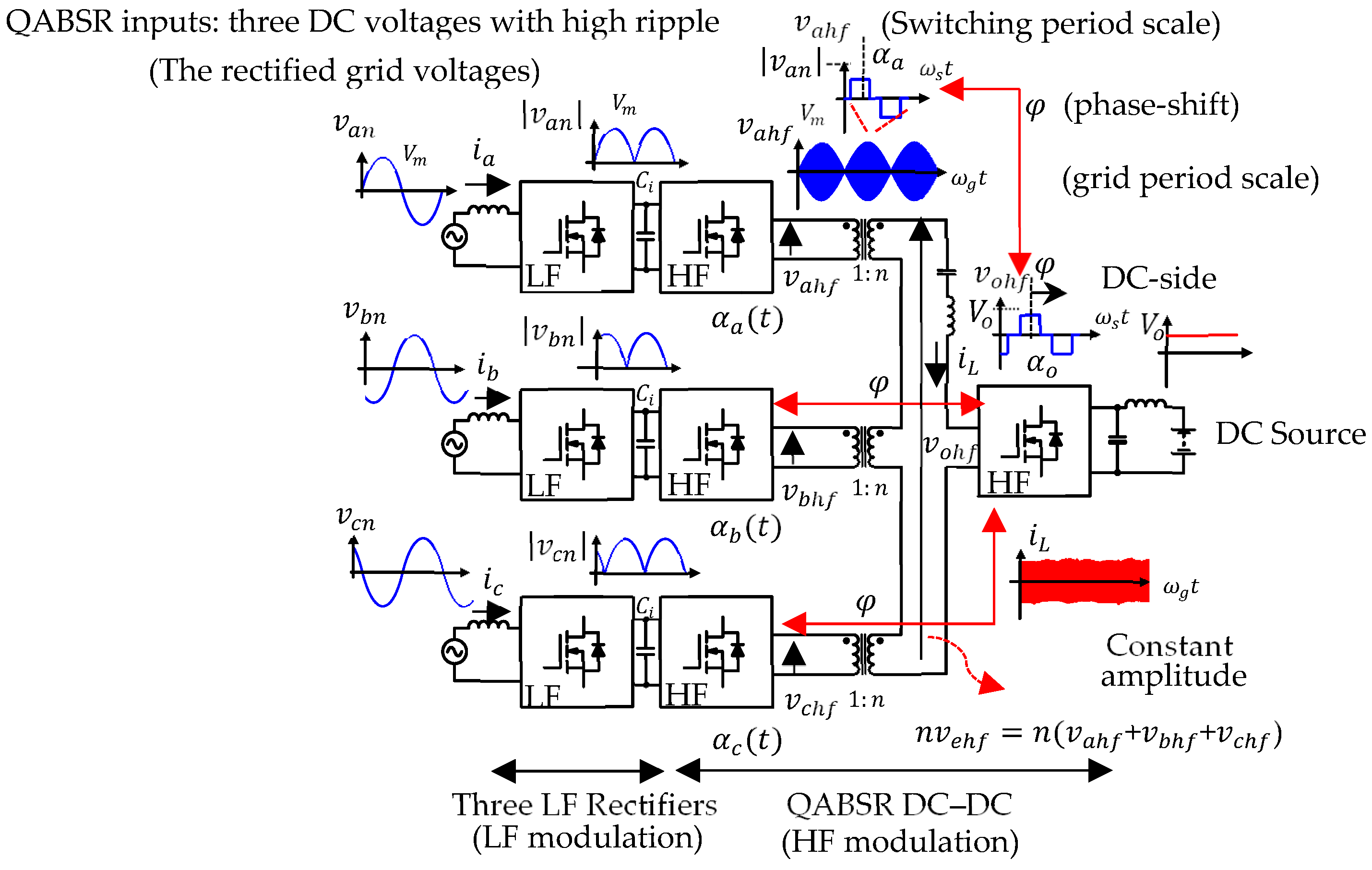 Energies 15 08070 g005 Energies 15 08070 g005