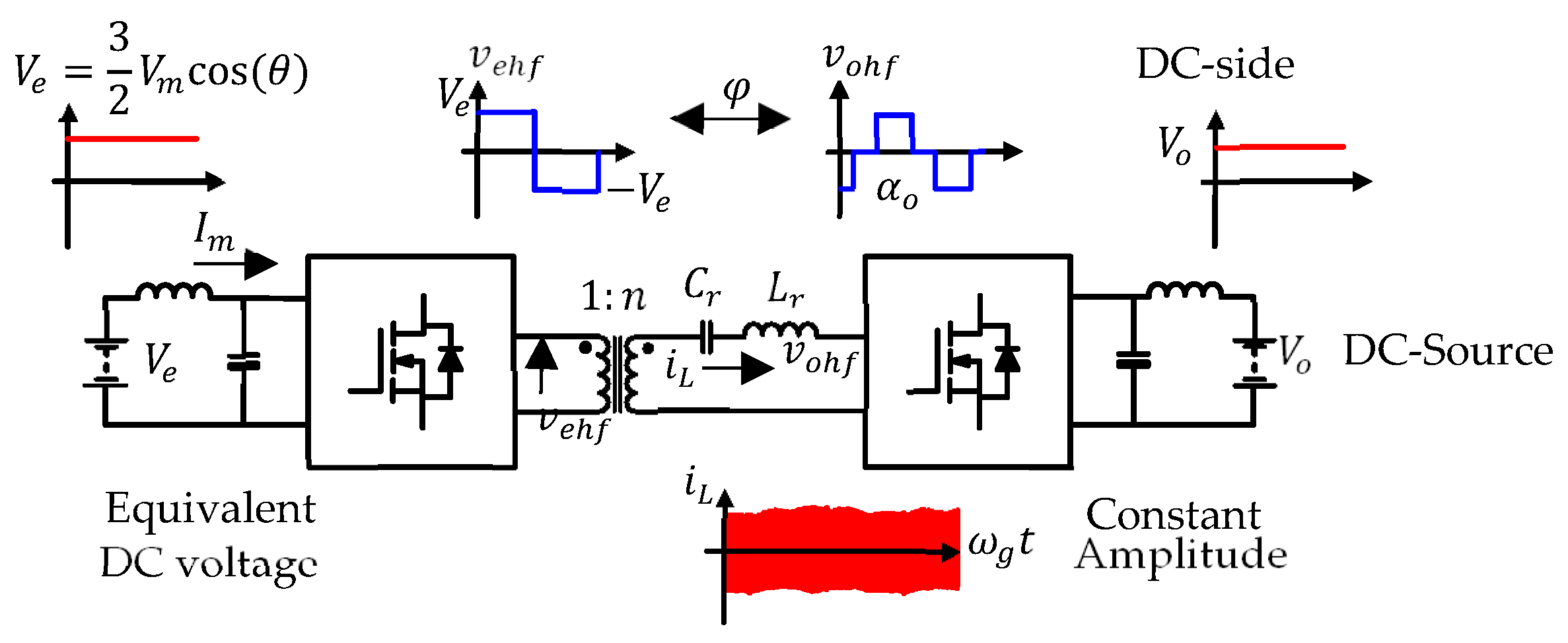 Energies 15 08070 g007 Energies 15 08070 g007