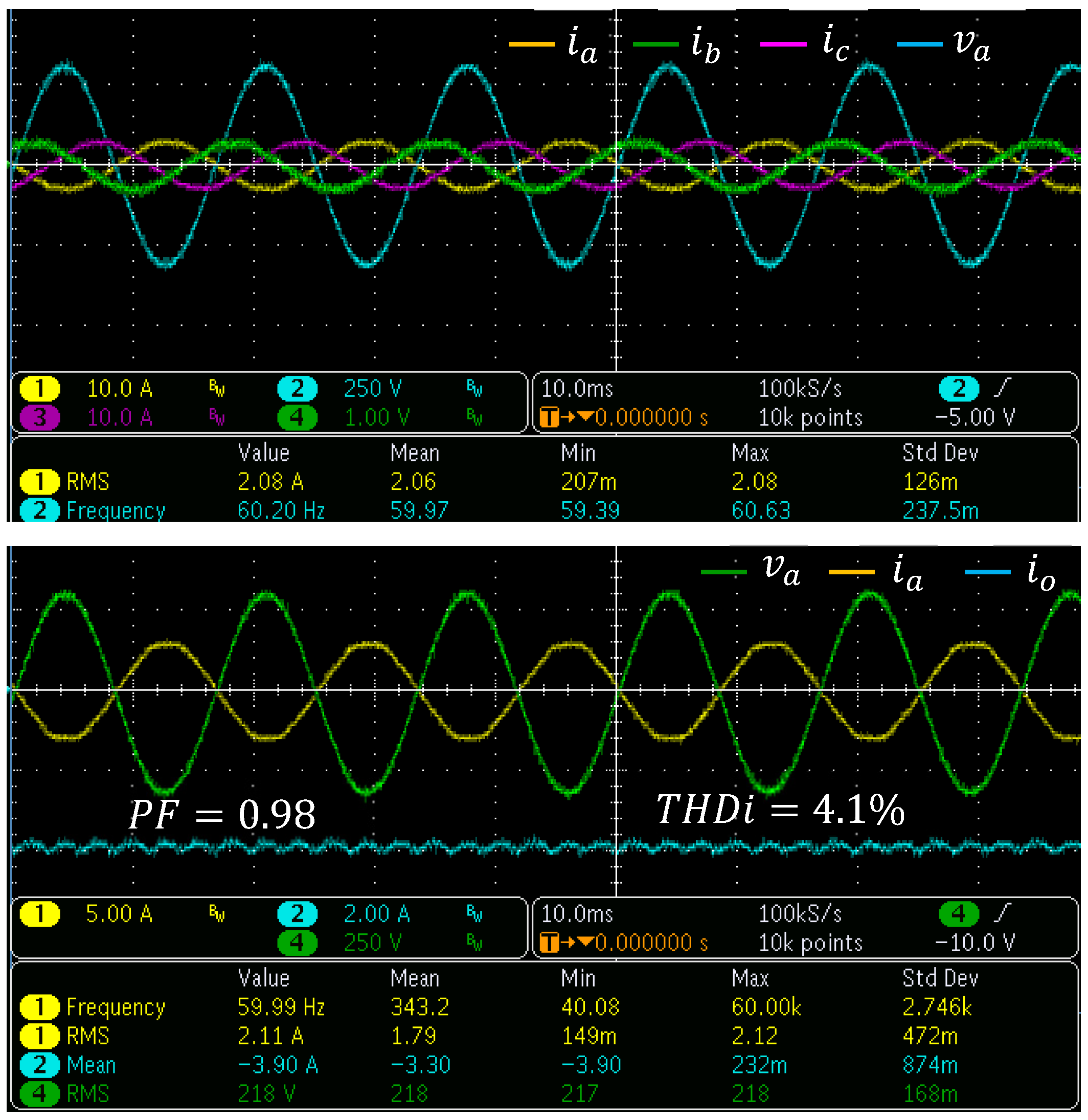 Energies 15 08070 g014 Energies 15 08070 g014