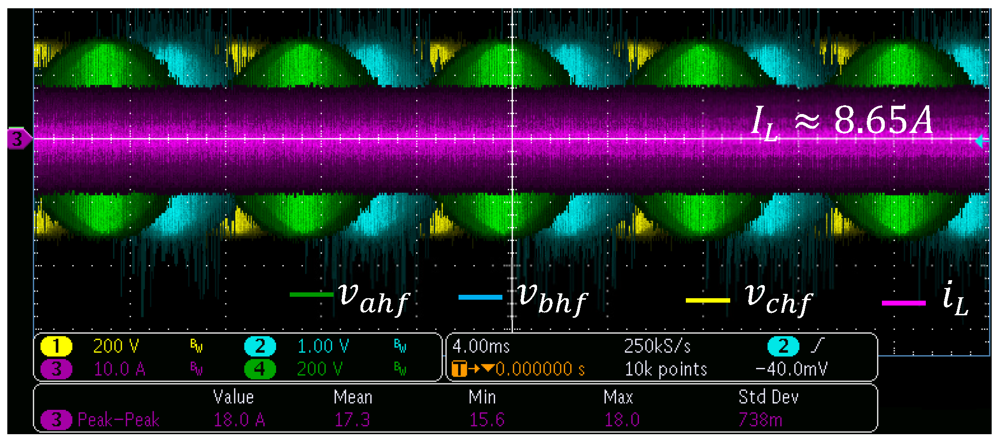 Energies 15 08070 g015 Energies 15 08070 g015