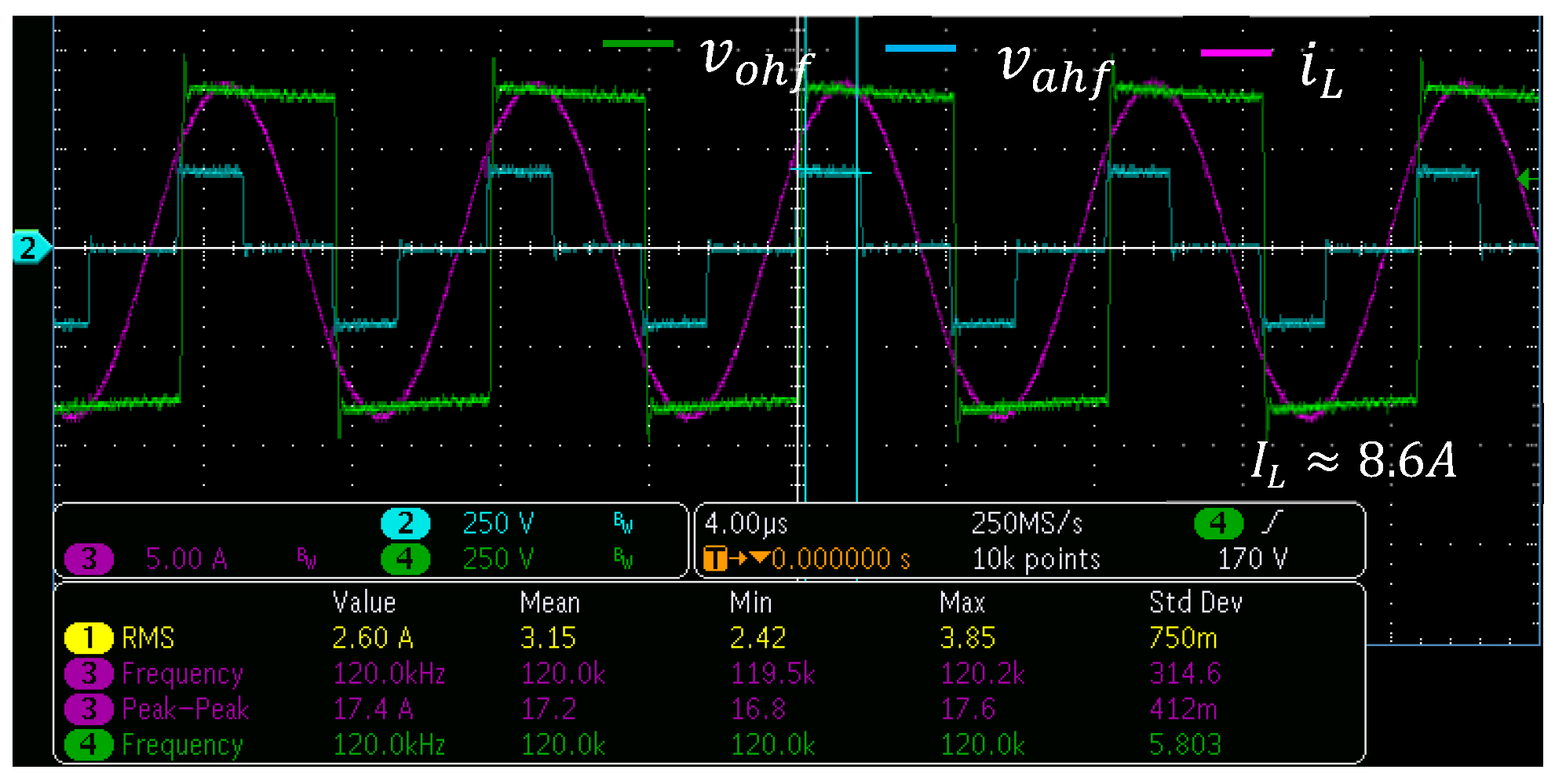 Energies 15 08070 g017 Energies 15 08070 g017