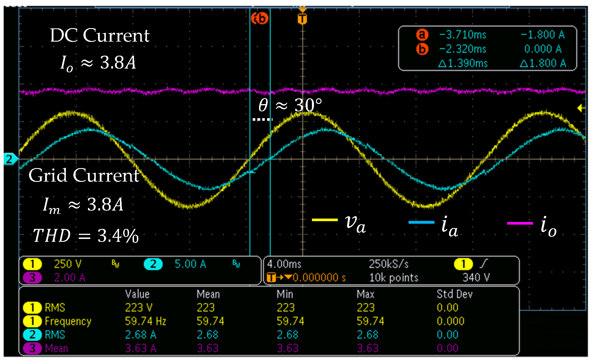Energies 15 08070 g020 Energies 15 08070 g020