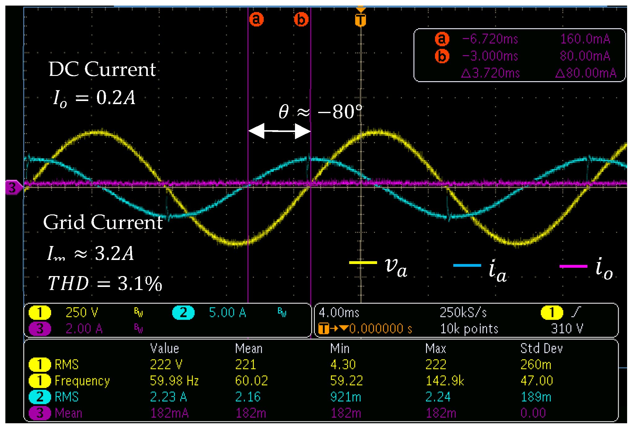 Energies 15 08070 g021 Energies 15 08070 g021