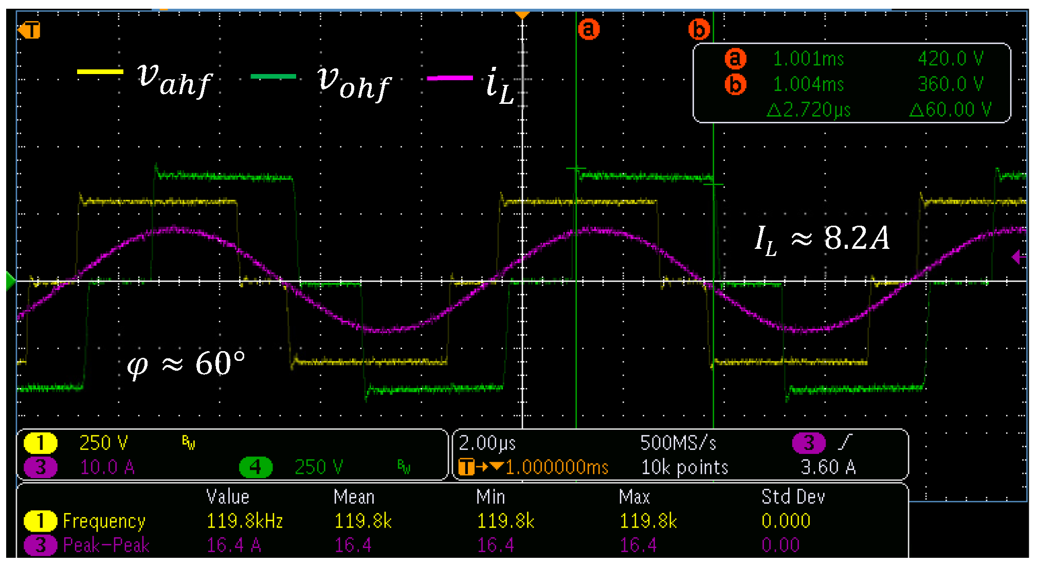 Energies 15 08070 g022 Energies 15 08070 g022