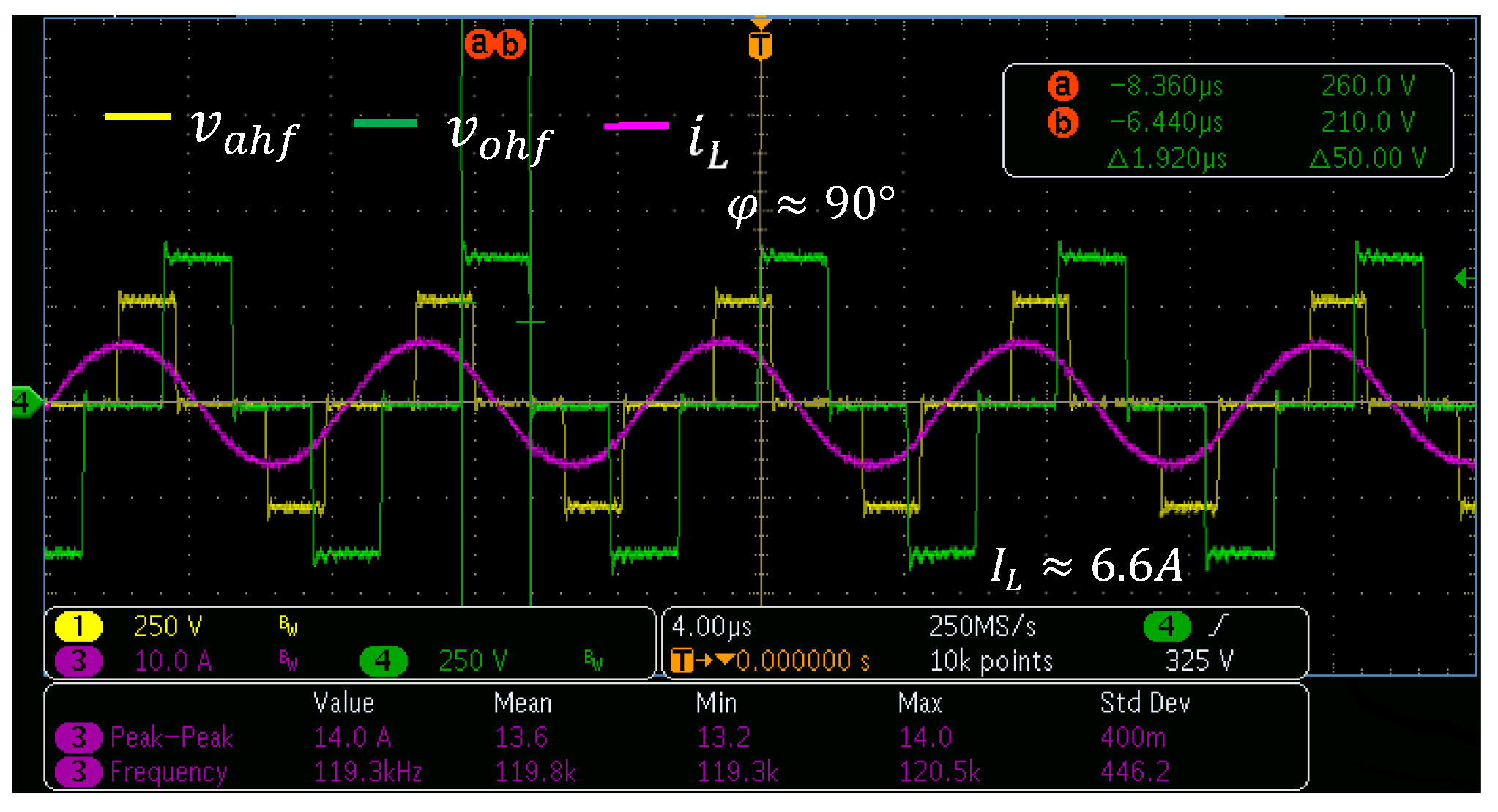Energies 15 08070 g023 Energies 15 08070 g023