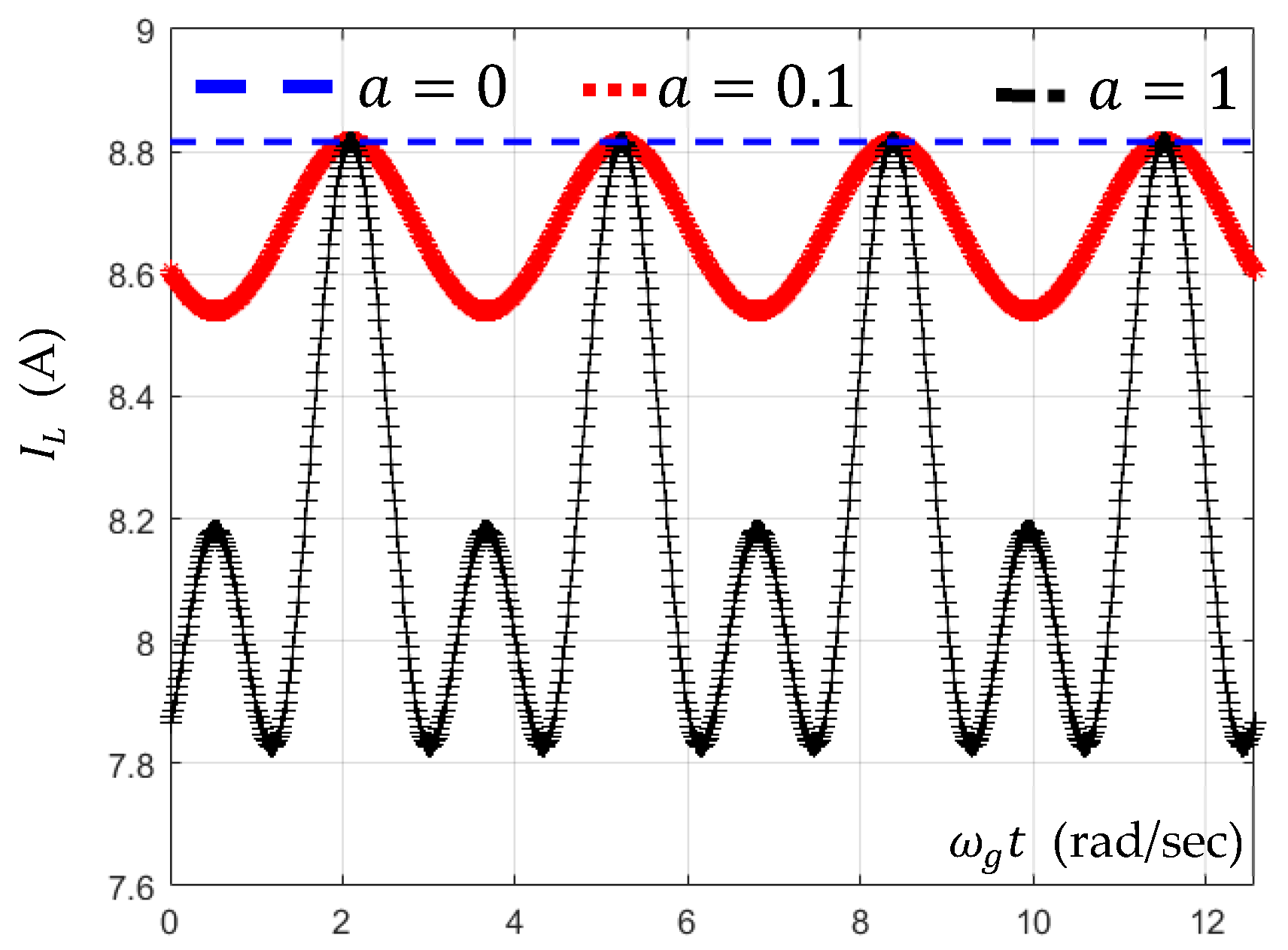 Energies 15 08070 g028 Energies 15 08070 g028