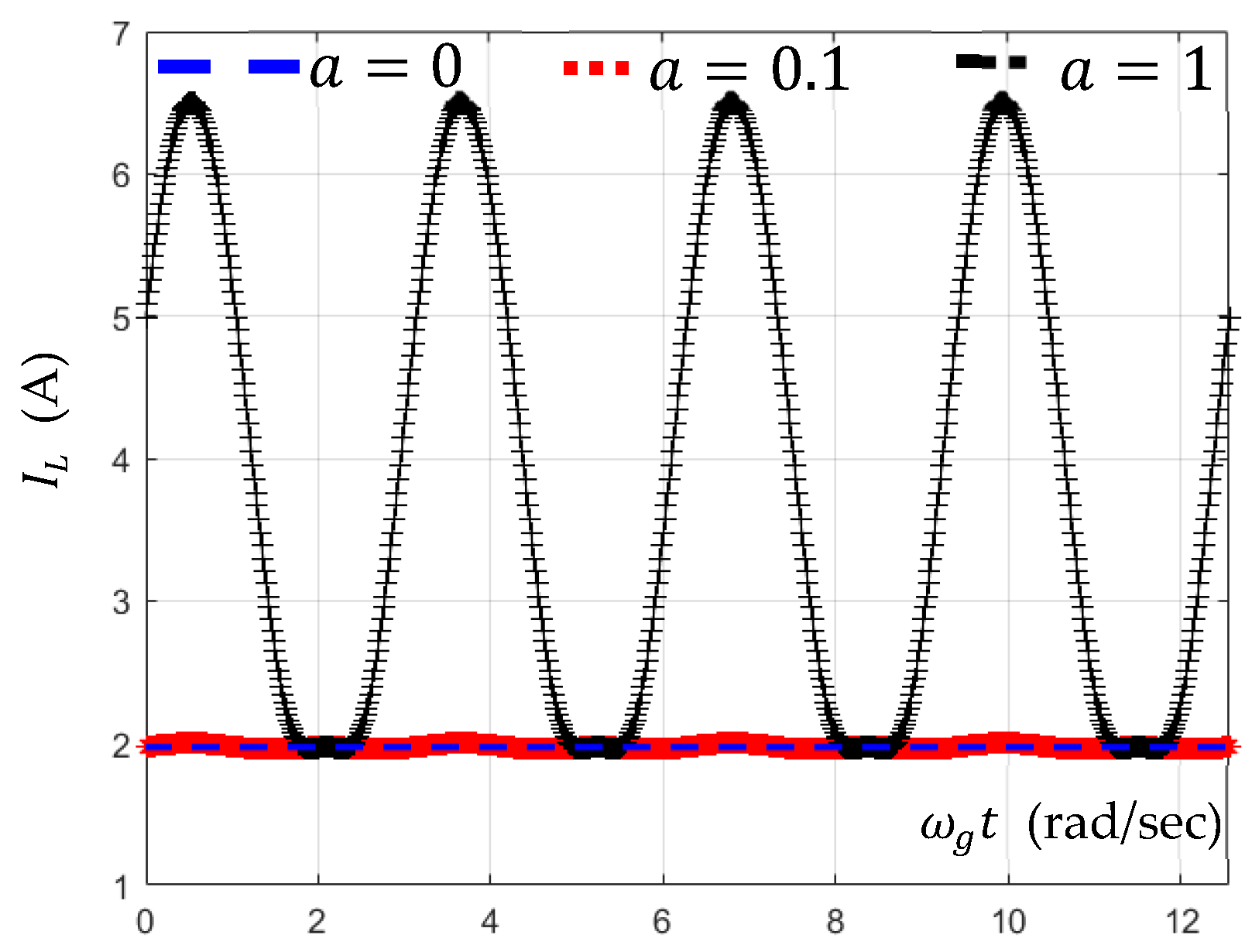 Energies 15 08070 g029 Energies 15 08070 g029