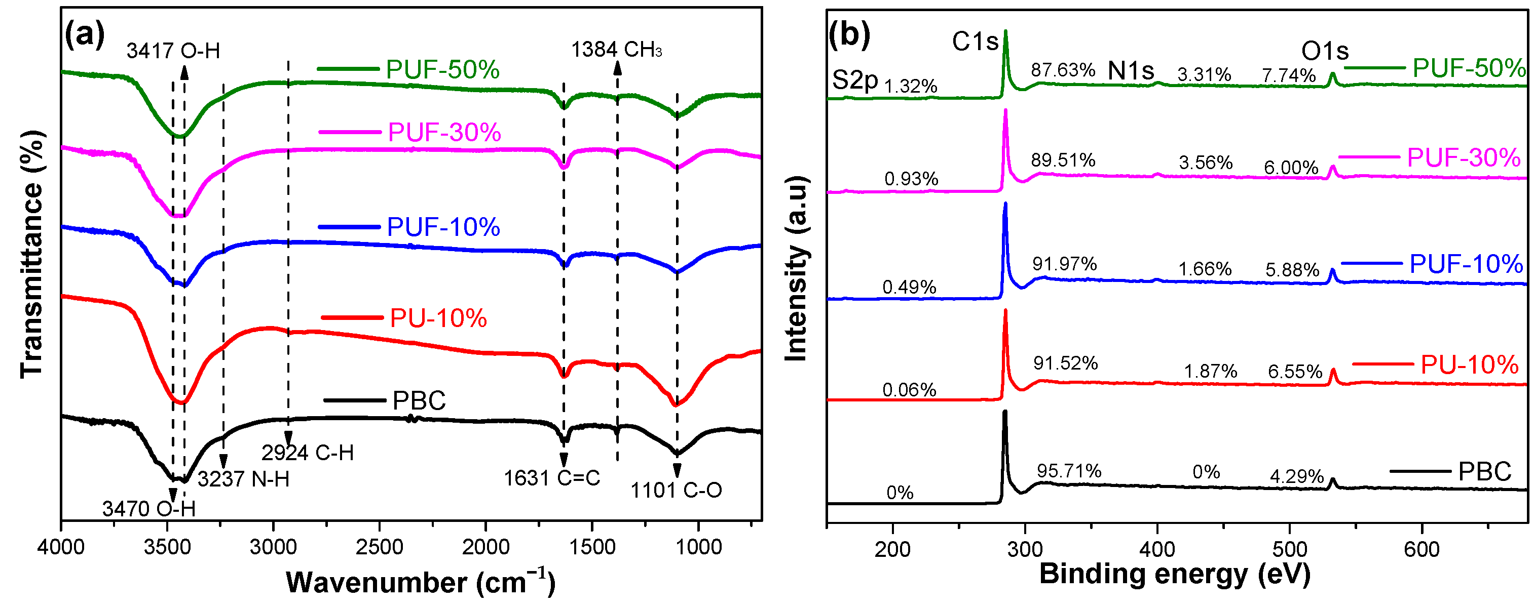 Energies 15 08081 g001