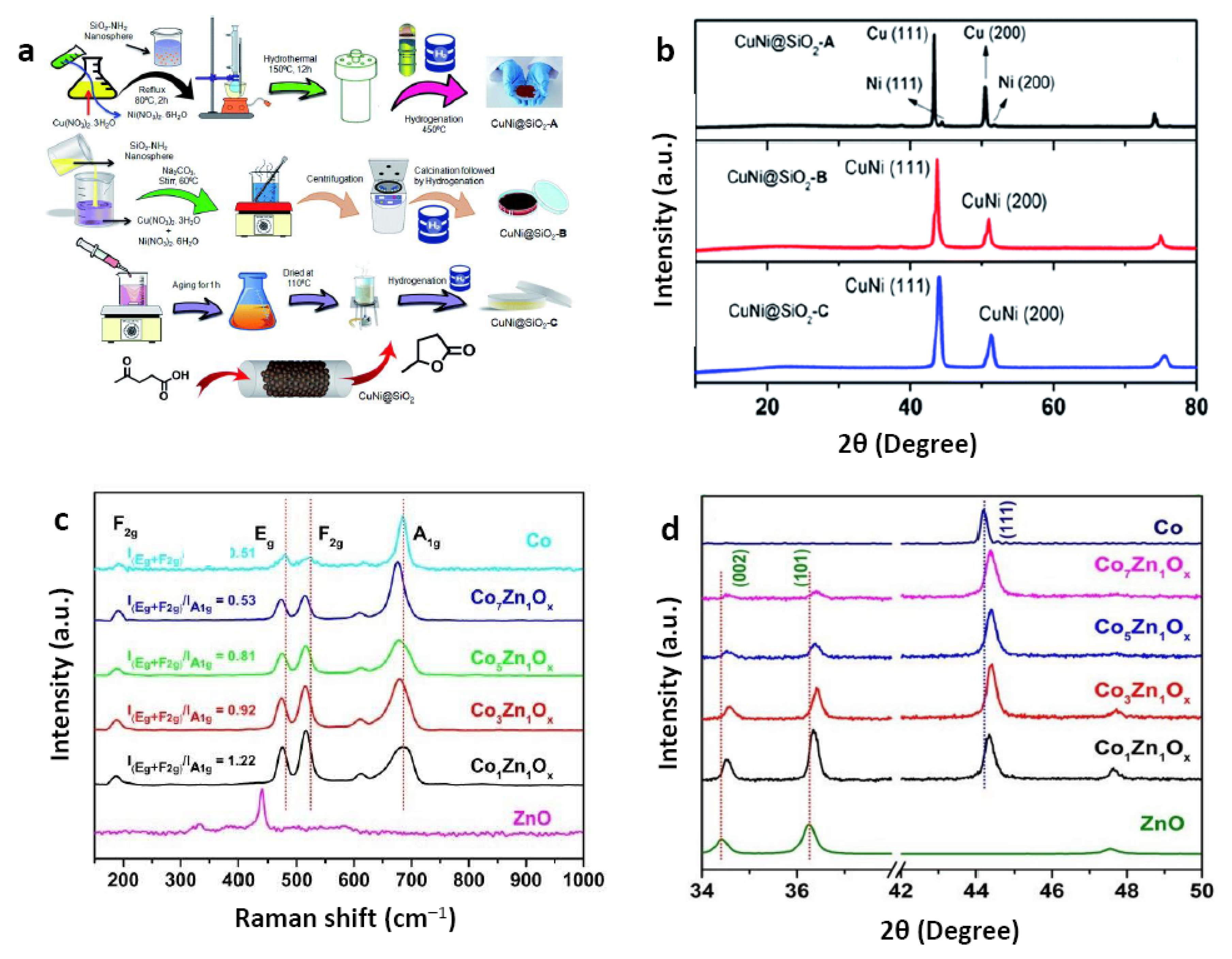 Energies 15 08093 g006