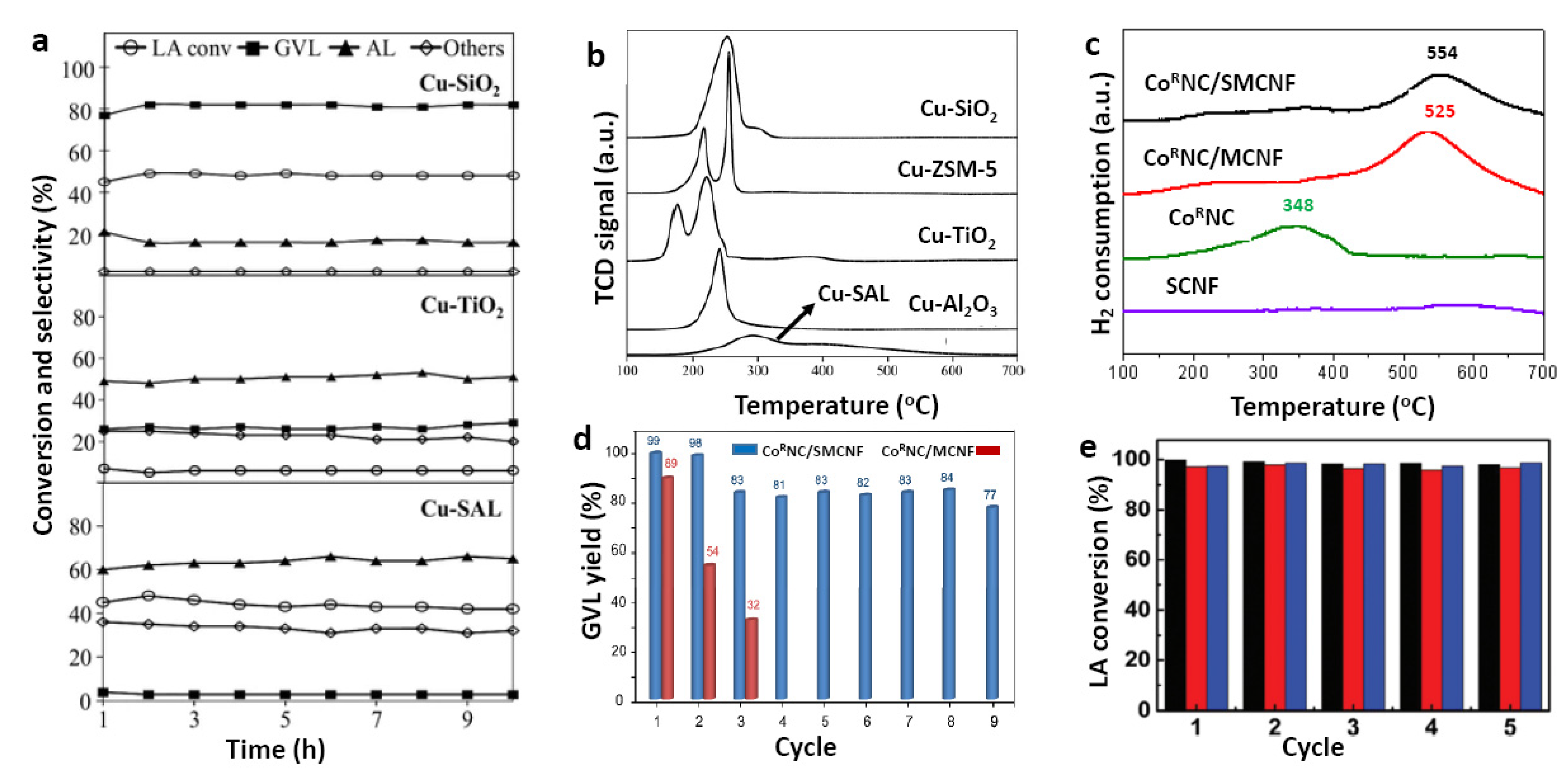 Energies 15 08093 g010