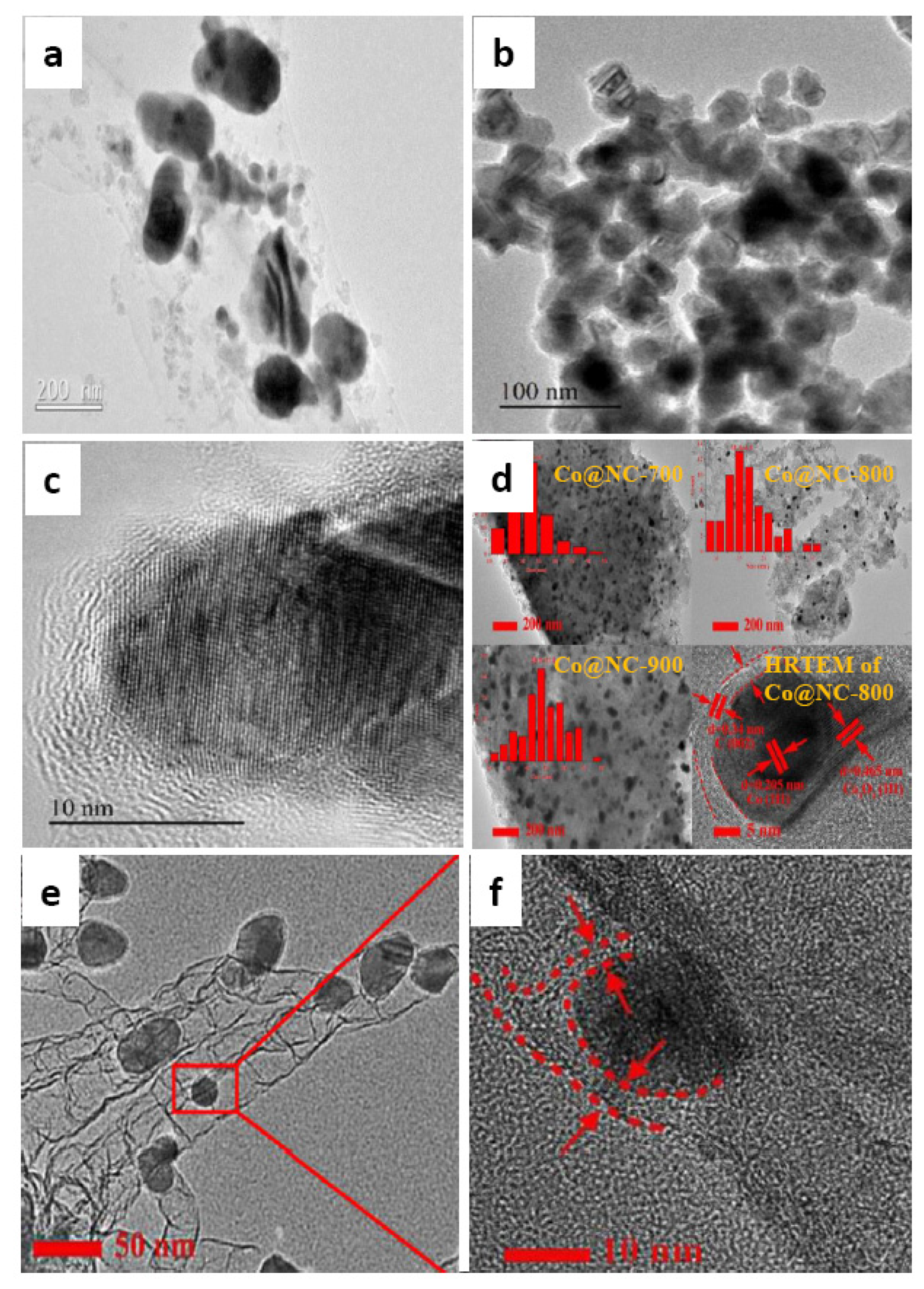 Energies 15 08093 g012