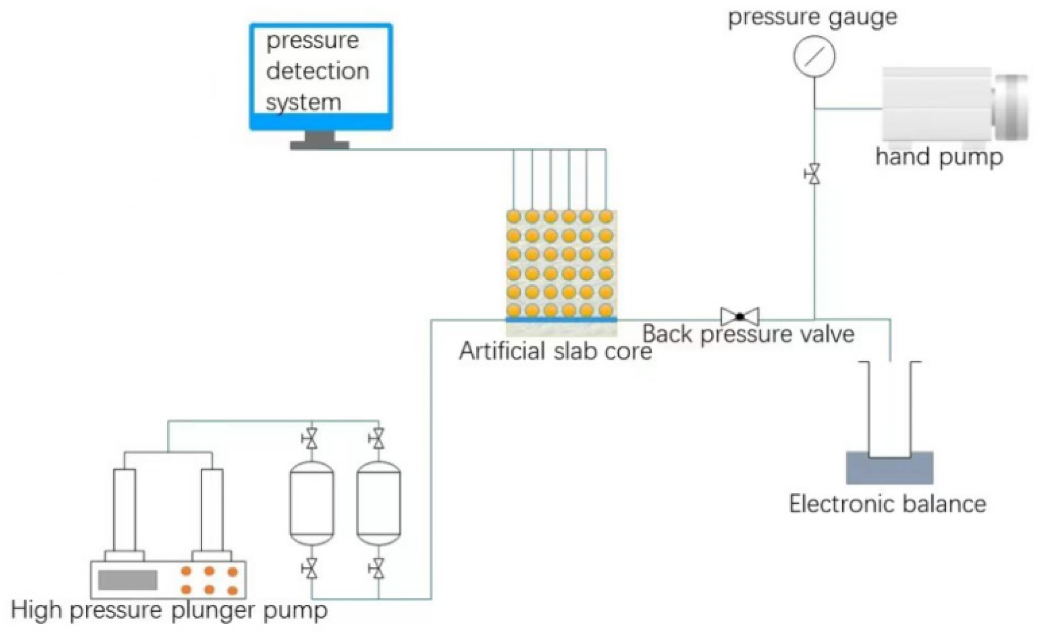 Energies 15 08096 g003