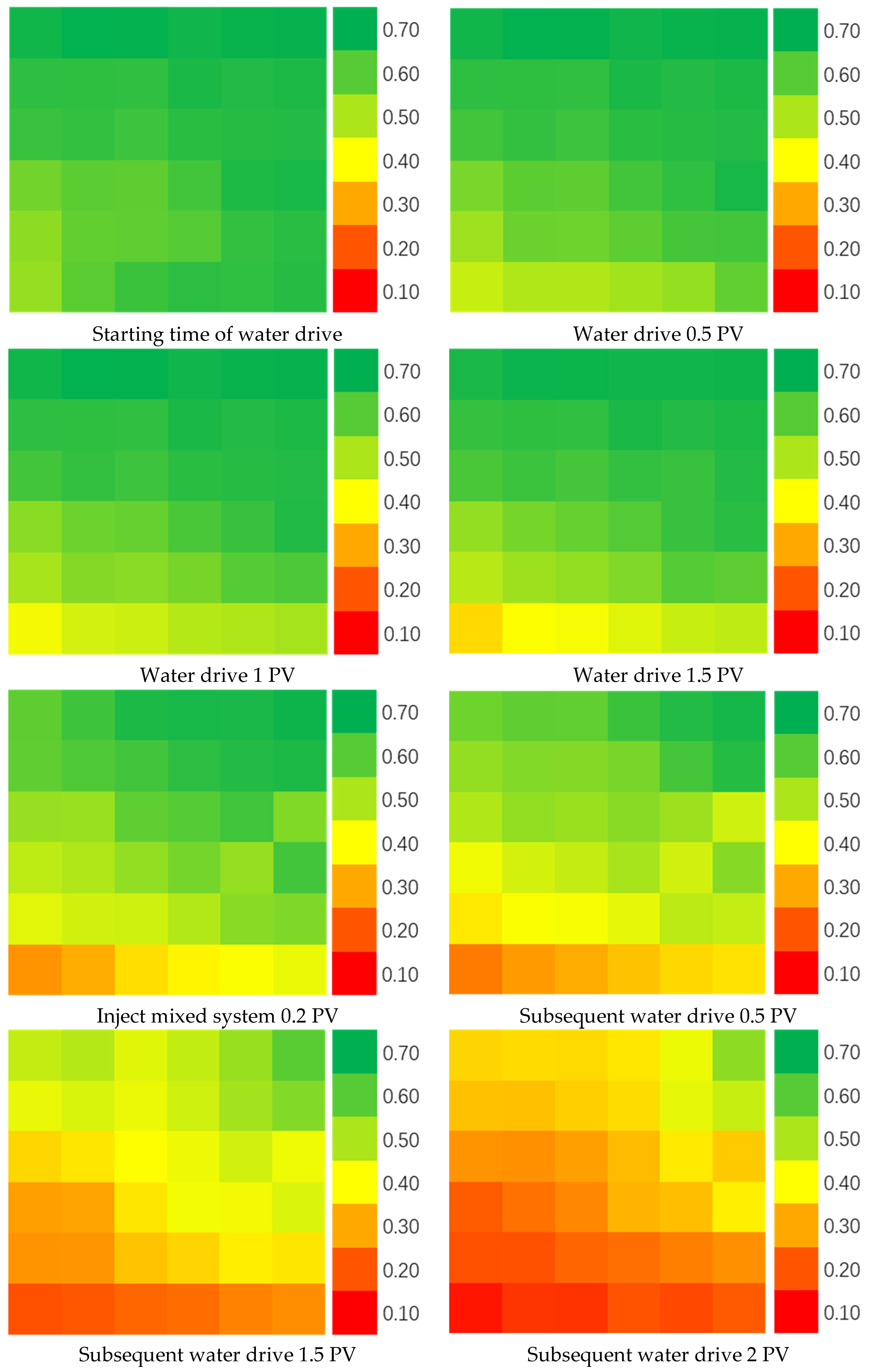 Energies 15 08096 g009