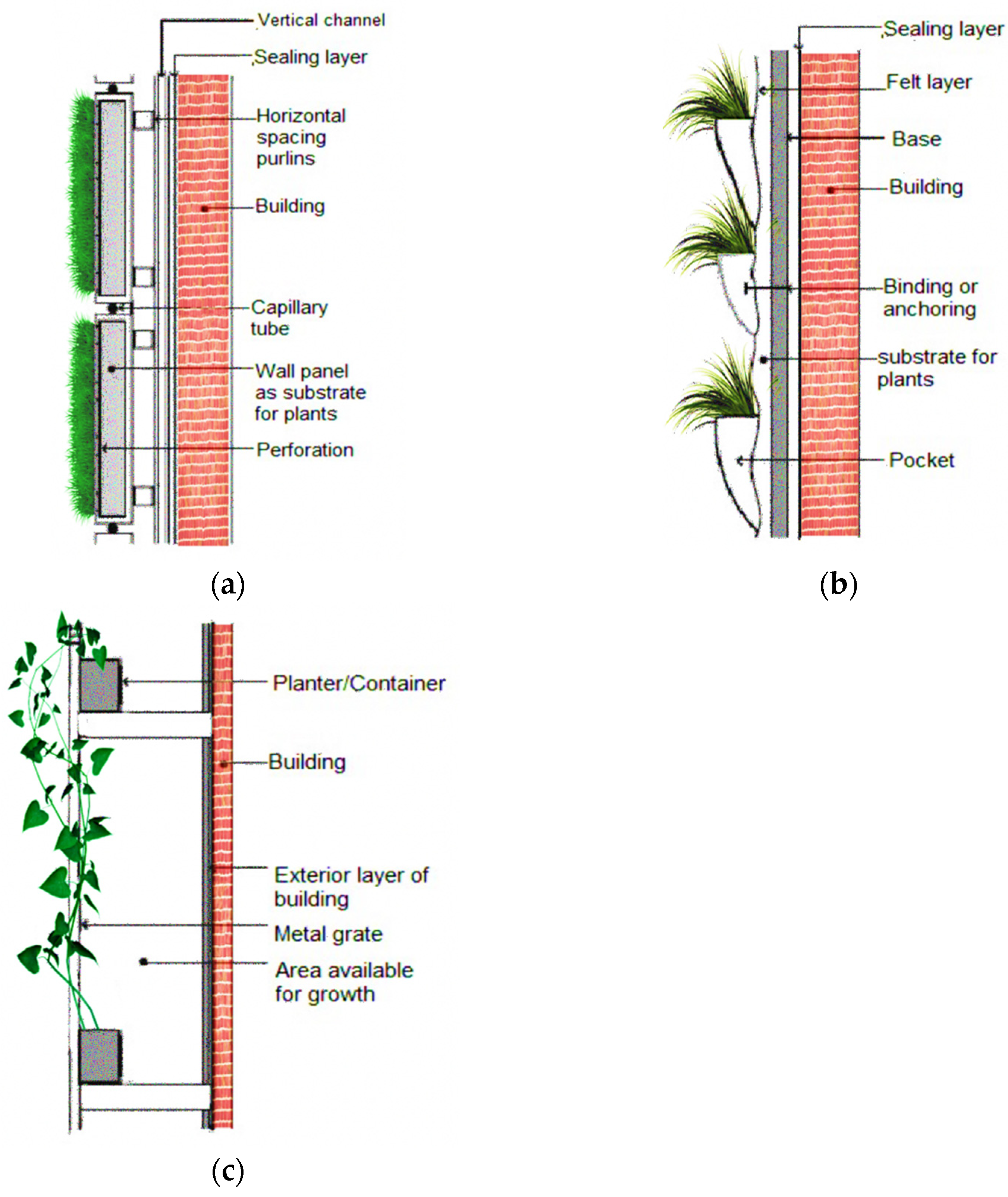 Energies 15 08097 g001