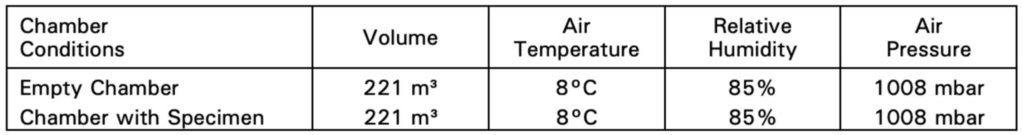 Energies 15 08097 g003