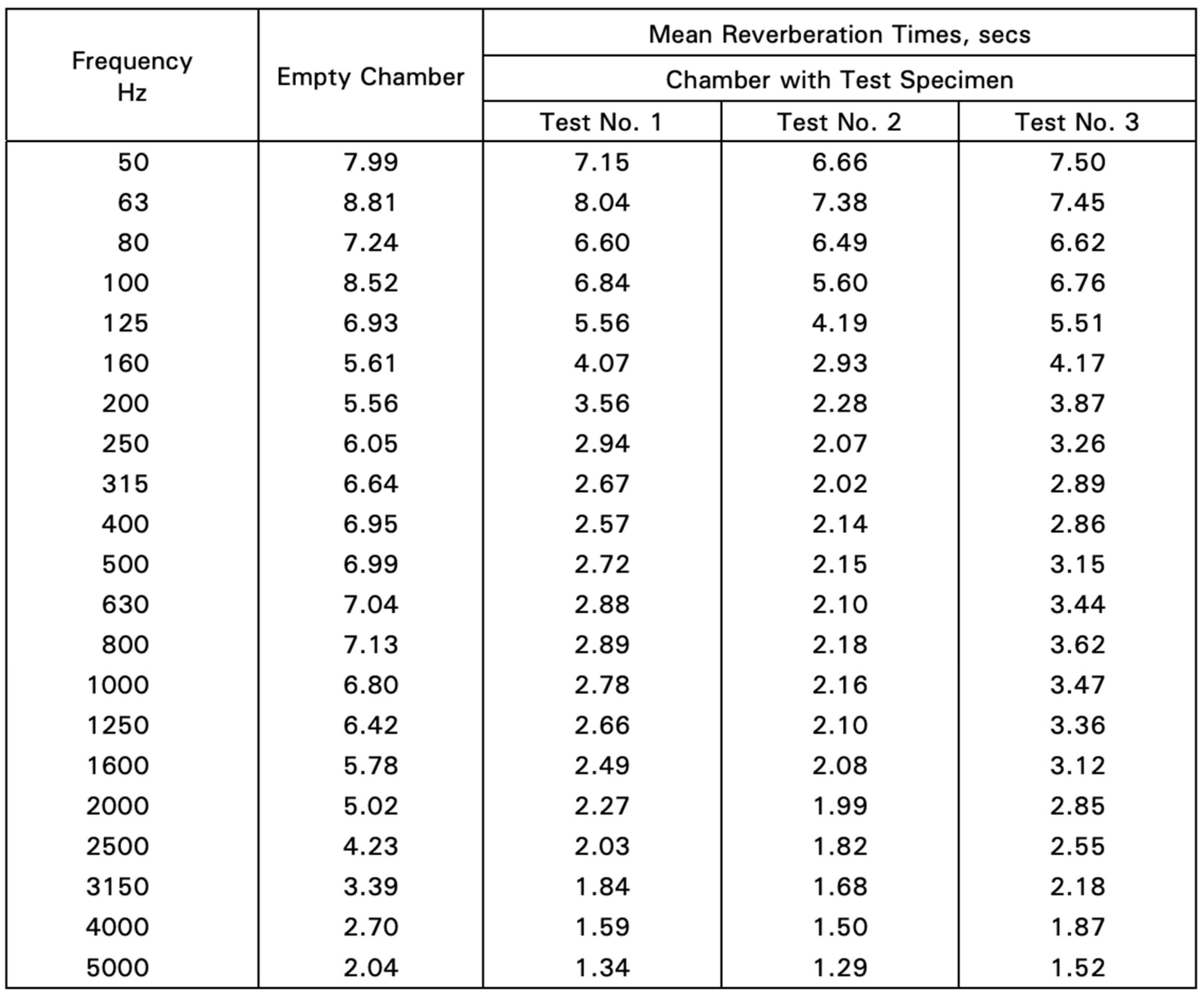 Energies 15 08097 g006