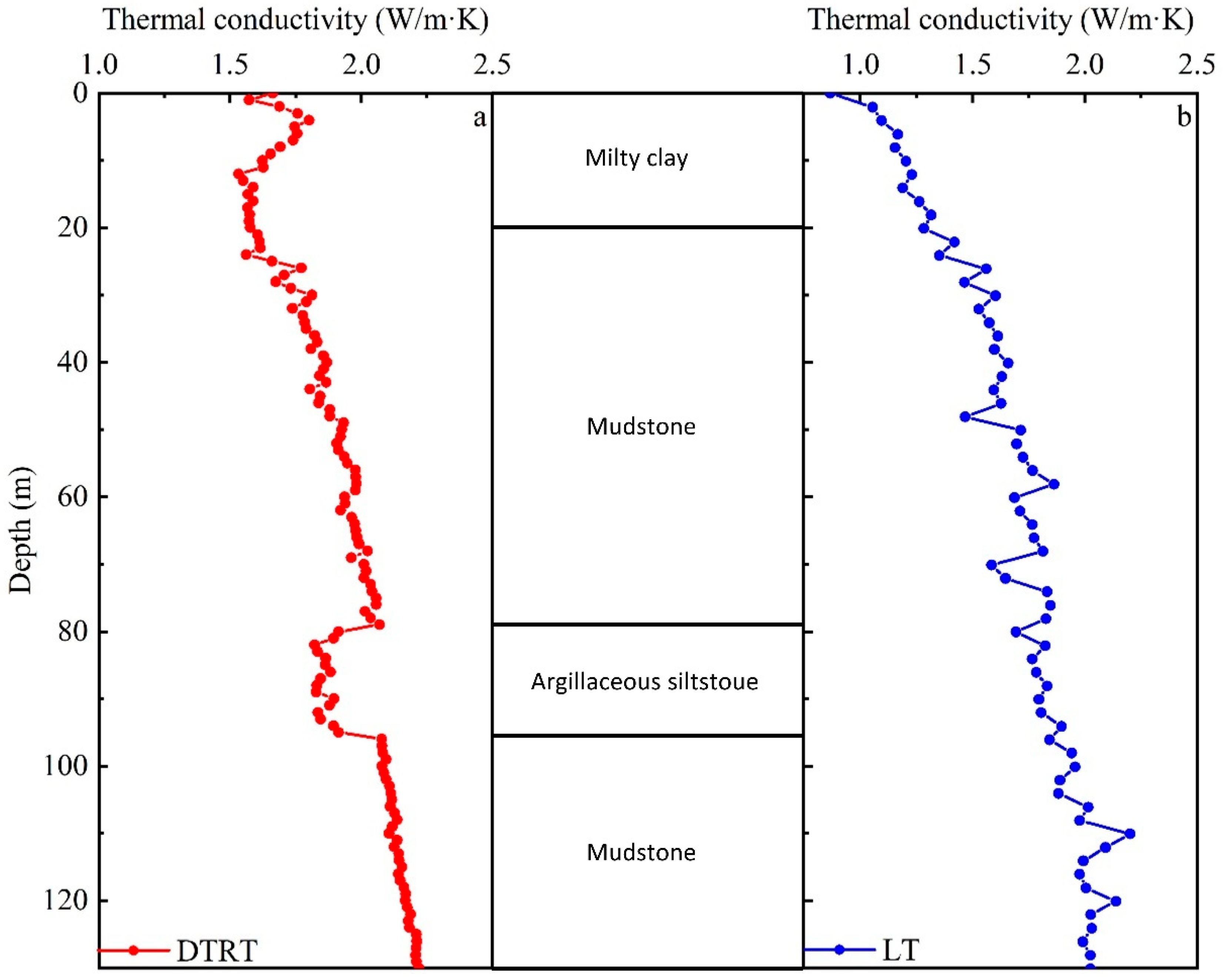 Energies 15 08101 g008