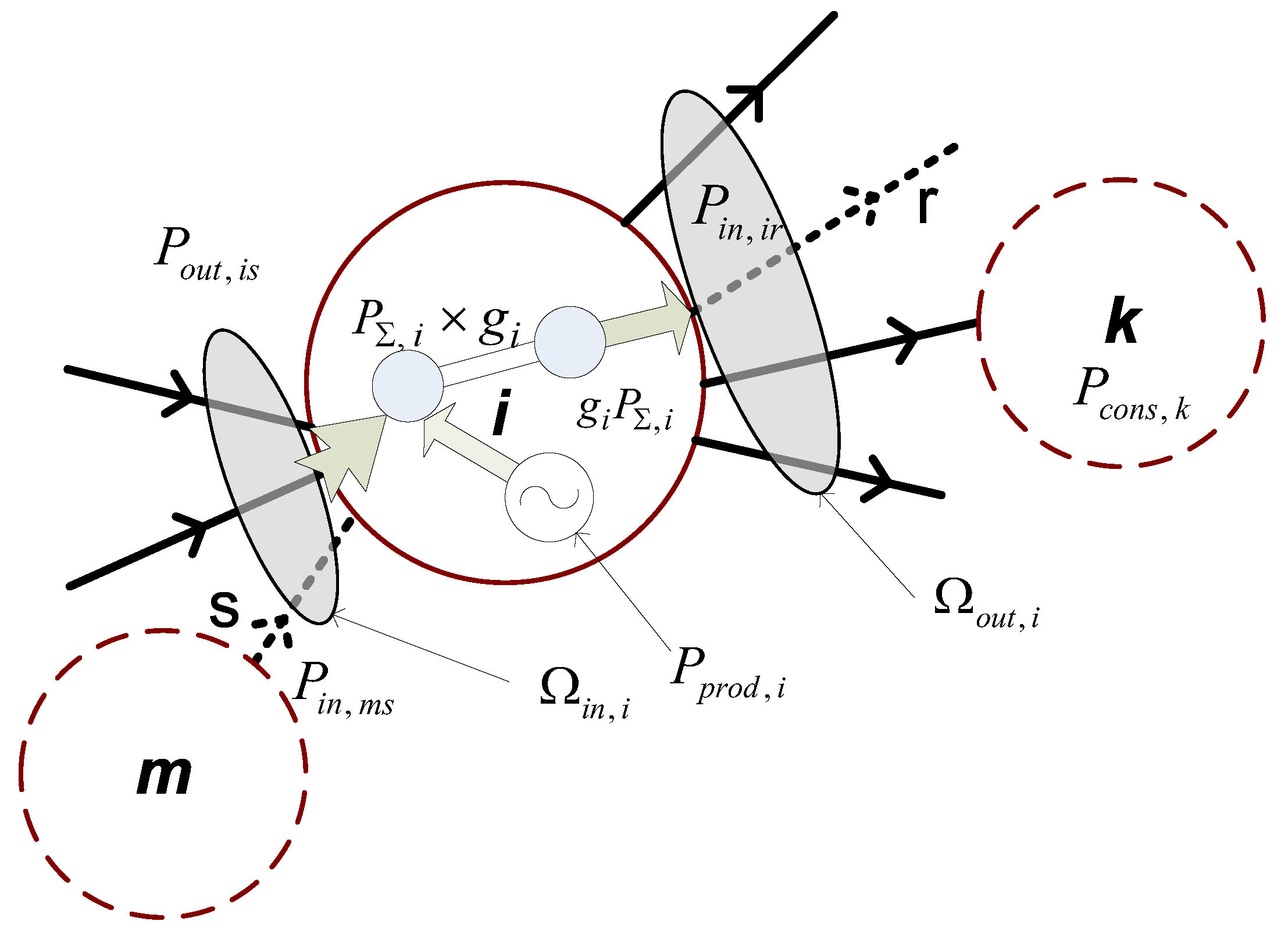Energies 15 08103 g002 Energies 15 08103 g002