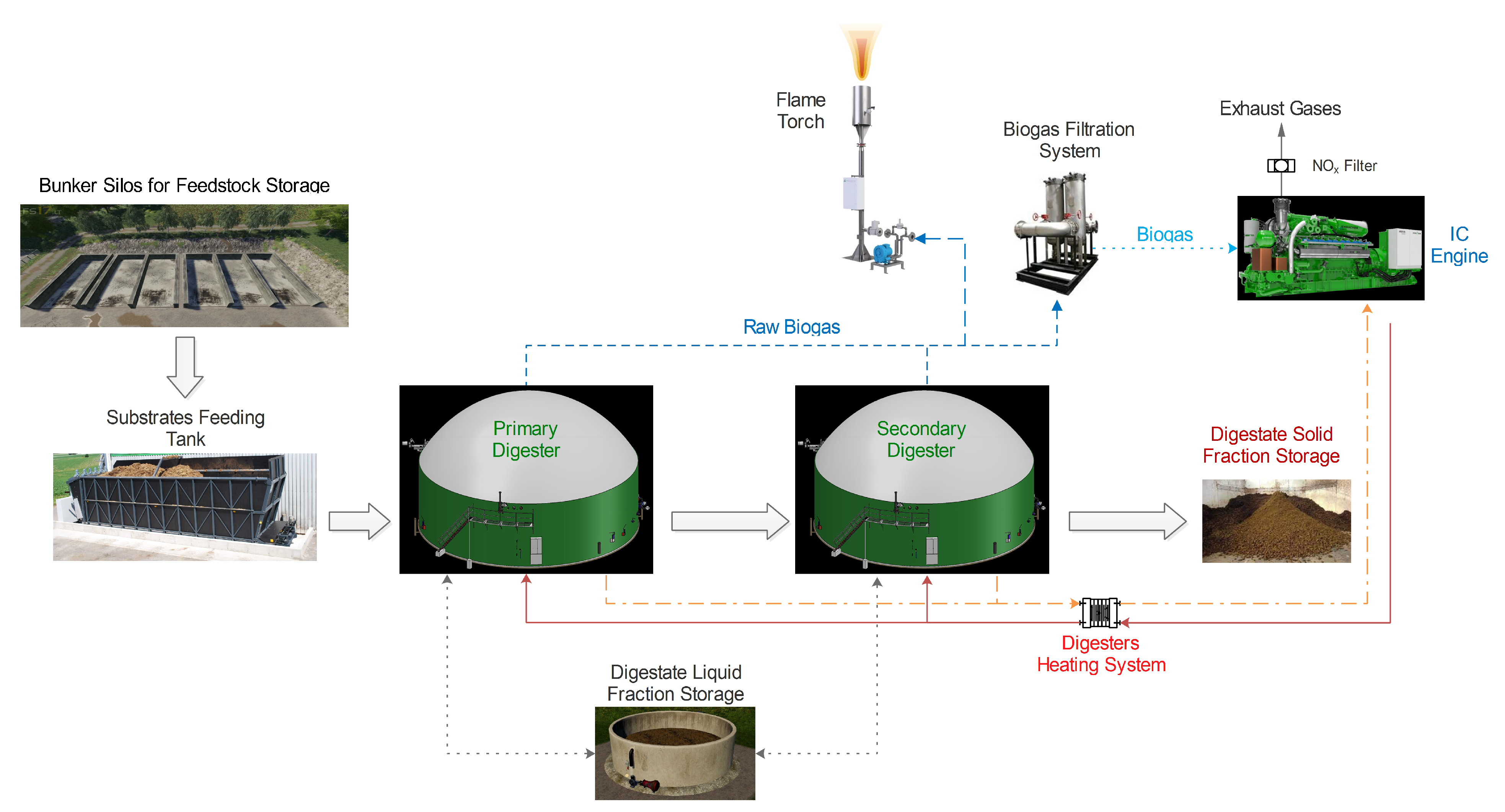 Energies 15 08113 g010