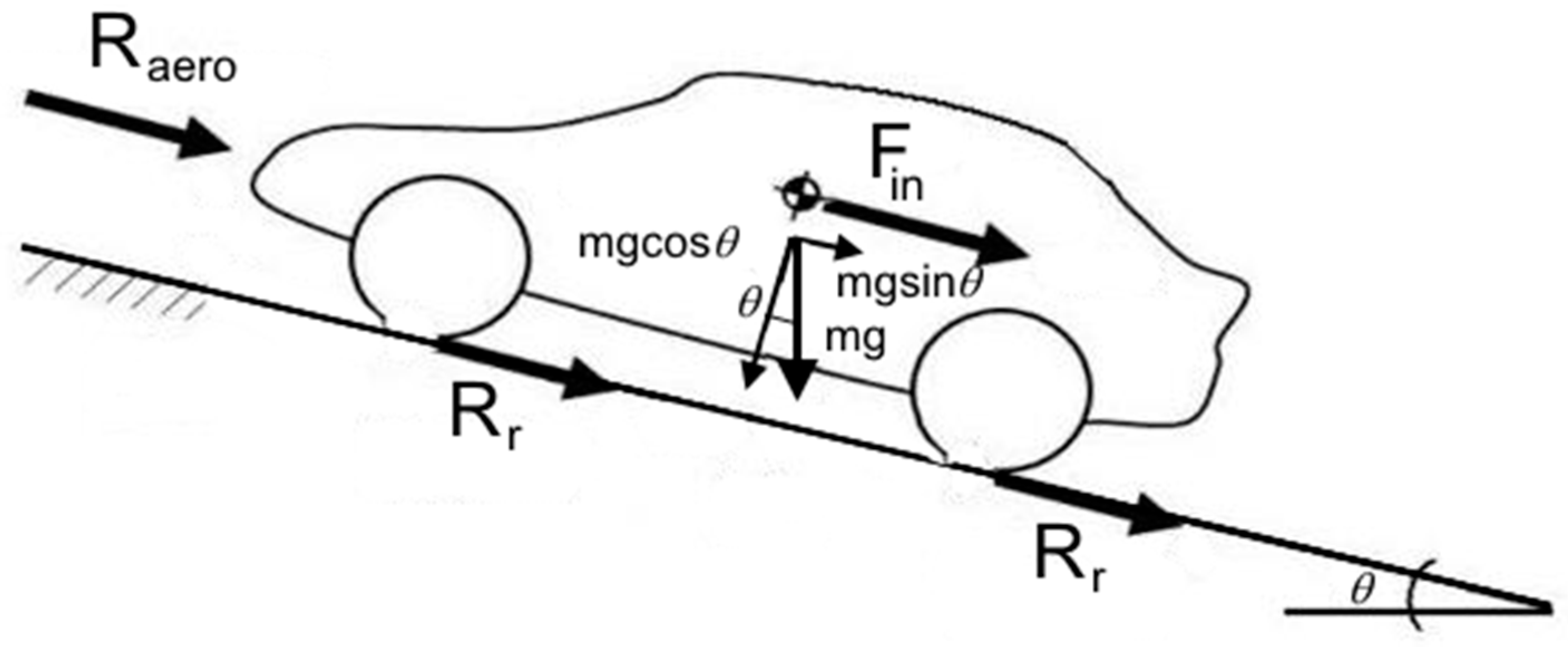 Energies 15 08115 g003