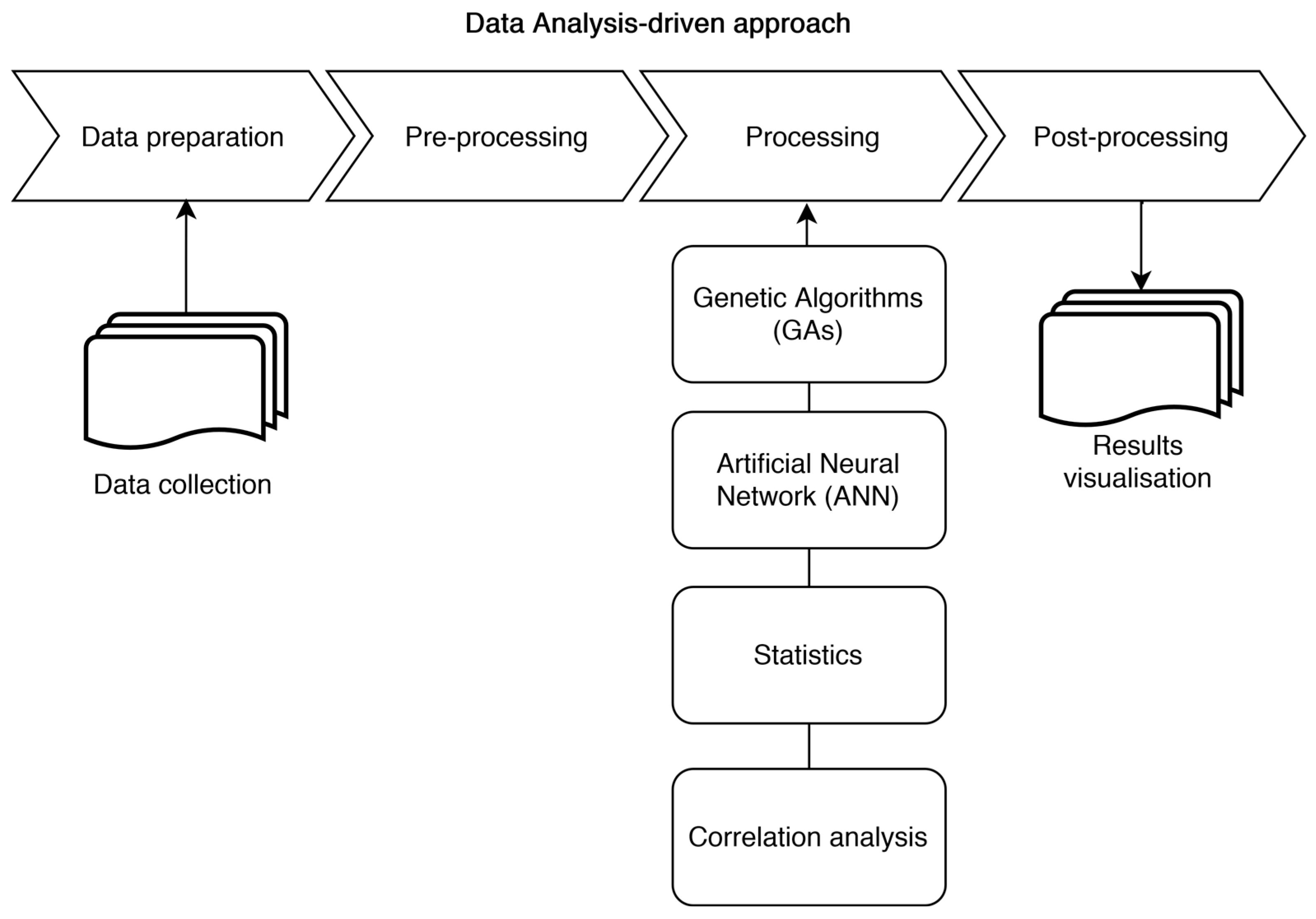 Energies 15 08115 g007