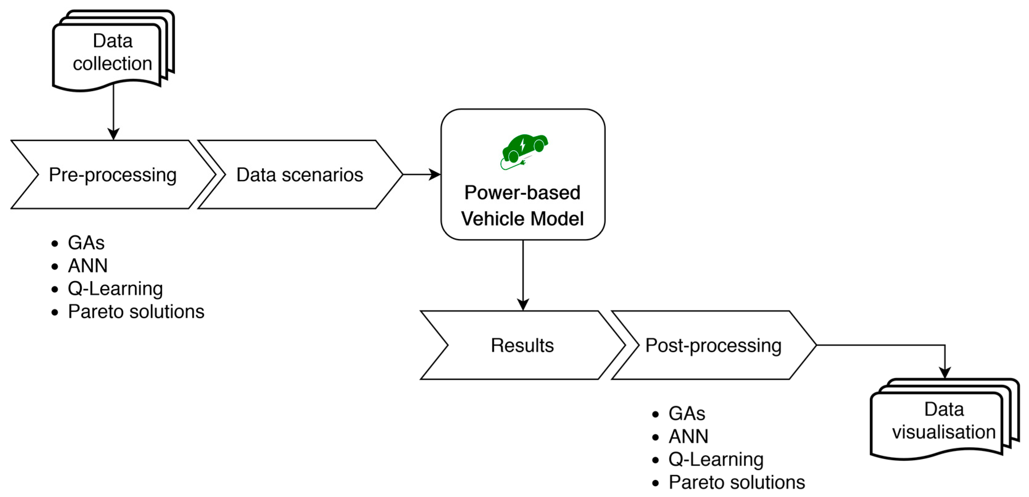 Energies 15 08115 g008