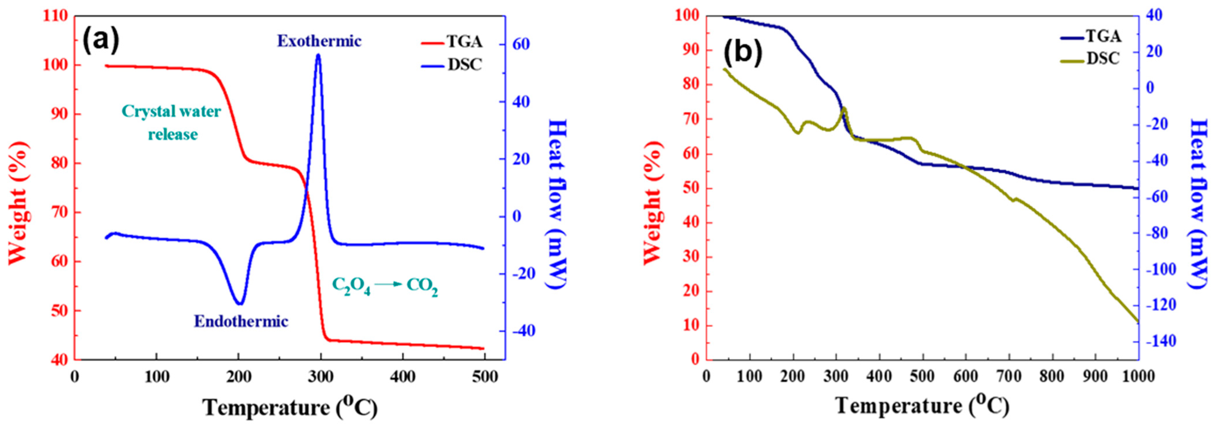Energies 15 08129 g002 Energies 15 08129 g002
