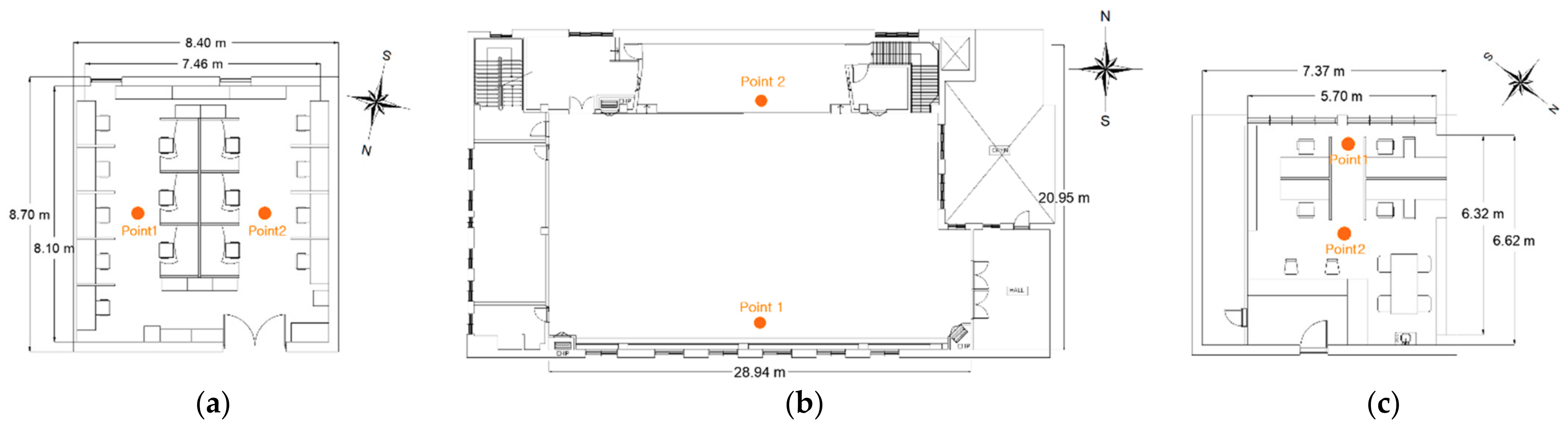 Energies 15 08134 g004 Energies 15 08134 g004