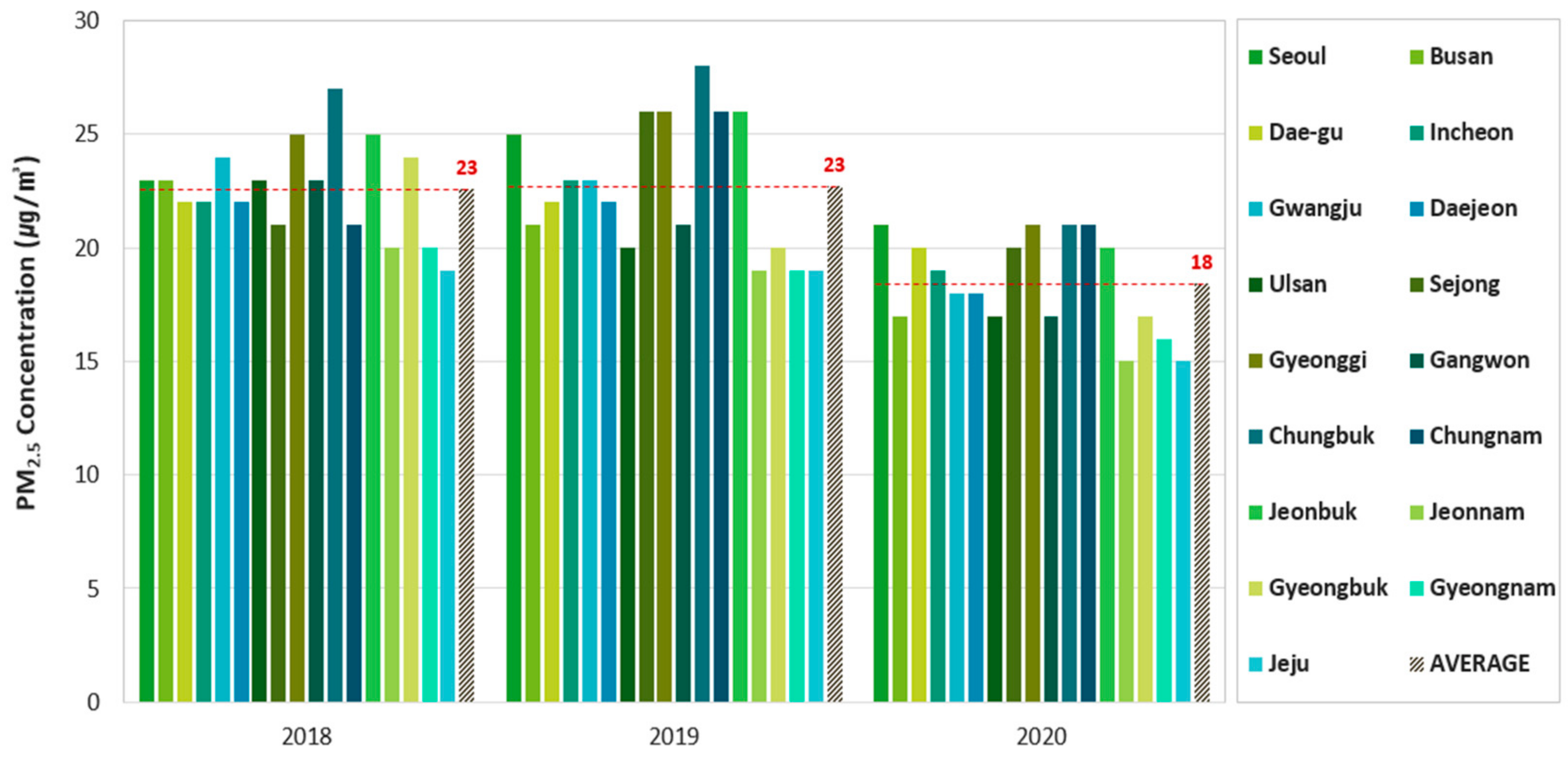 Energies 15 08134 g010 Energies 15 08134 g010